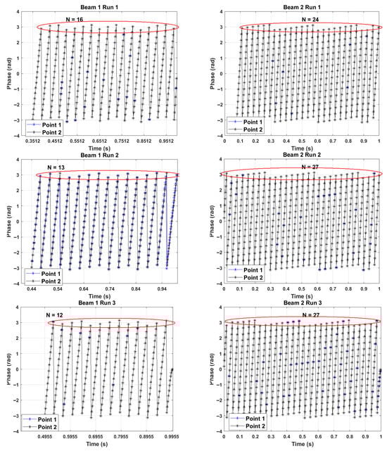Jmse 14 00022 g0a2a Jmse 14 00022 g0a2a