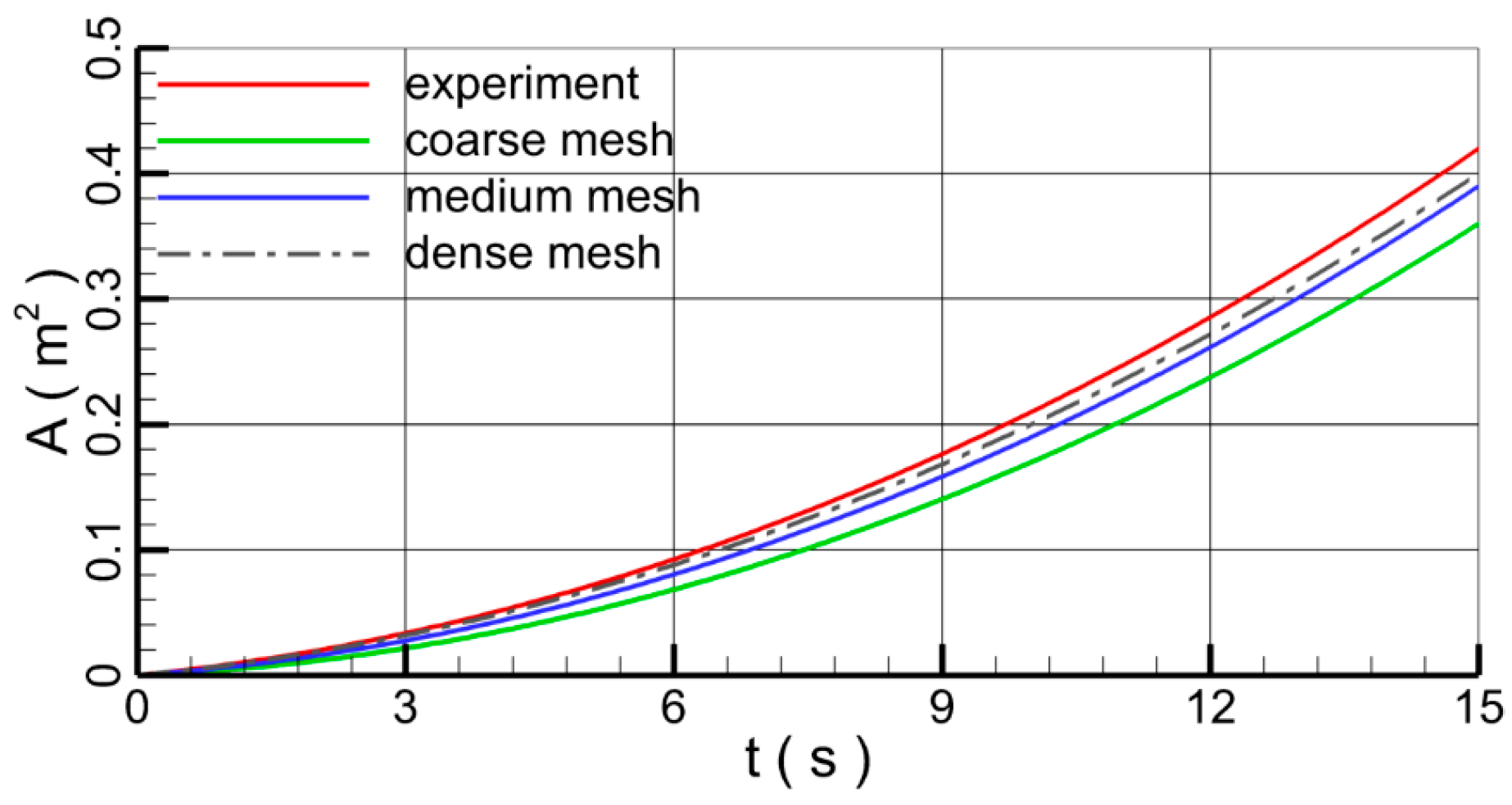 Jmse 14 00039 g002 Jmse 14 00039 g002