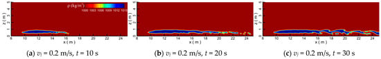 Jmse 14 00039 g007a Jmse 14 00039 g007a