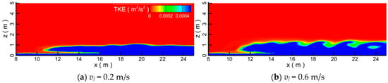Jmse 14 00039 g008a Jmse 14 00039 g008a