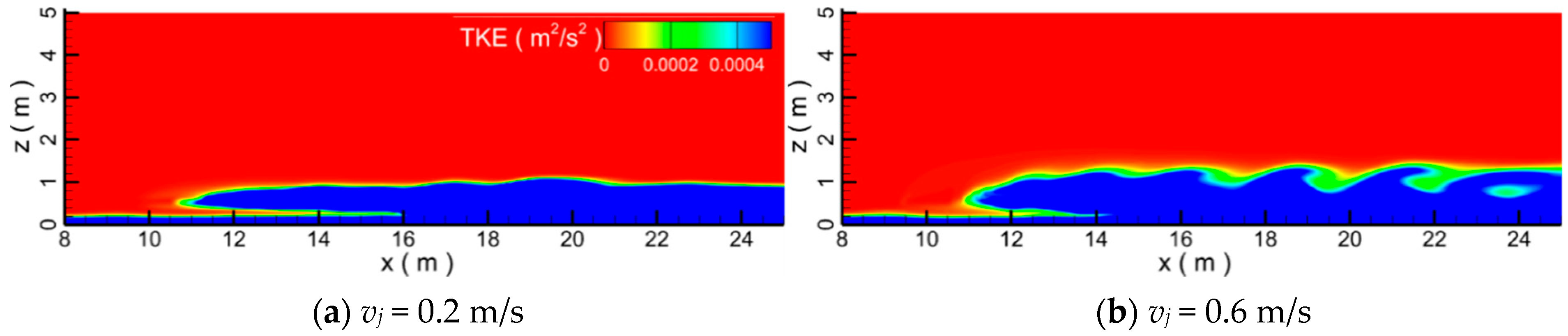 Jmse 14 00039 g008a Jmse 14 00039 g008a