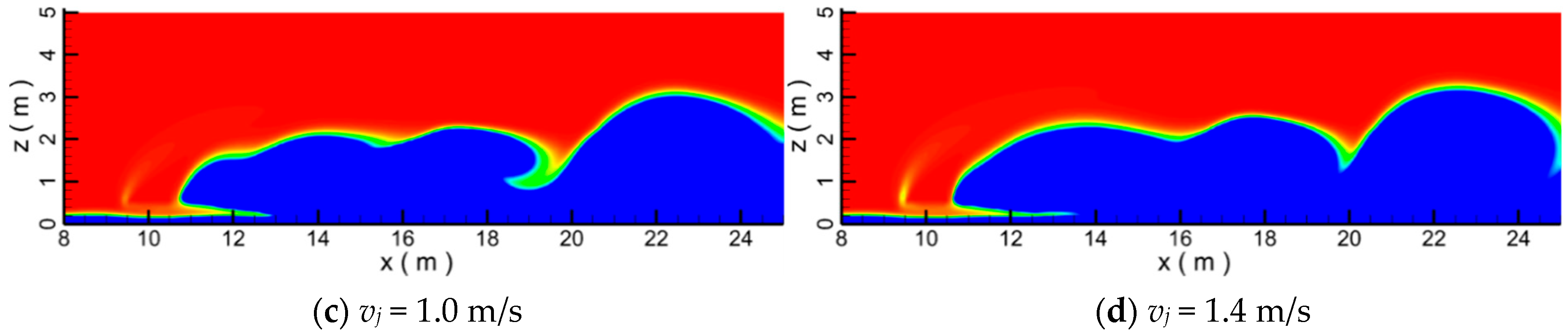 Jmse 14 00039 g008b Jmse 14 00039 g008b