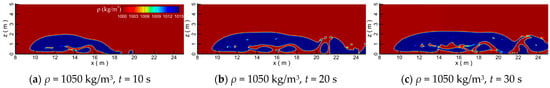 Jmse 14 00039 g011a Jmse 14 00039 g011a
