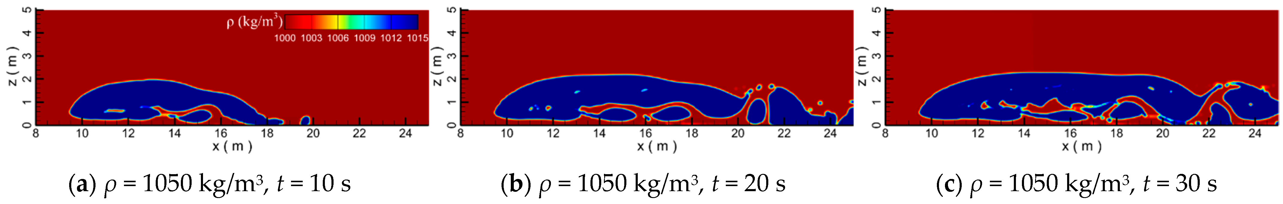 Jmse 14 00039 g011a Jmse 14 00039 g011a