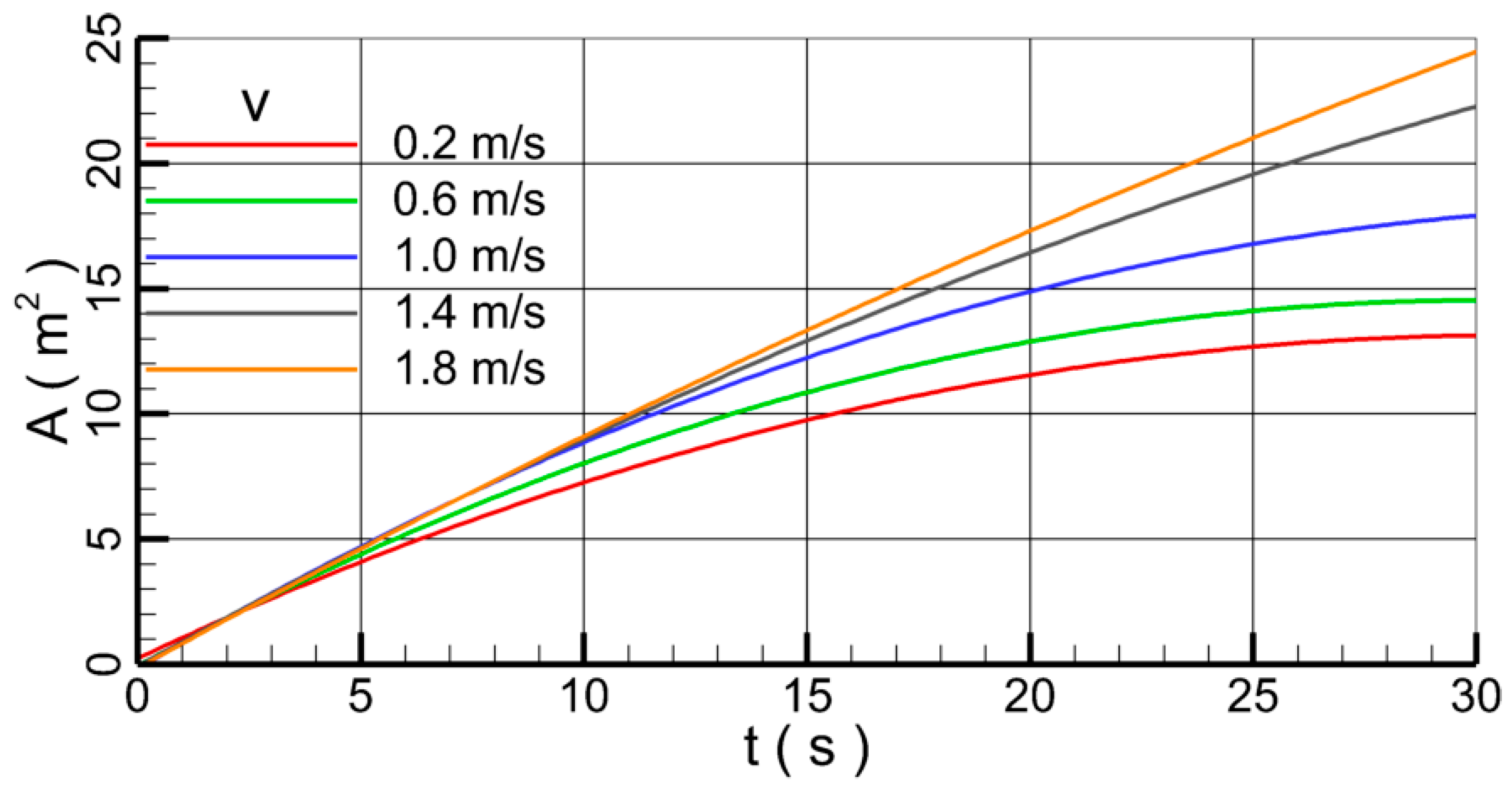 Jmse 14 00039 g014 Jmse 14 00039 g014