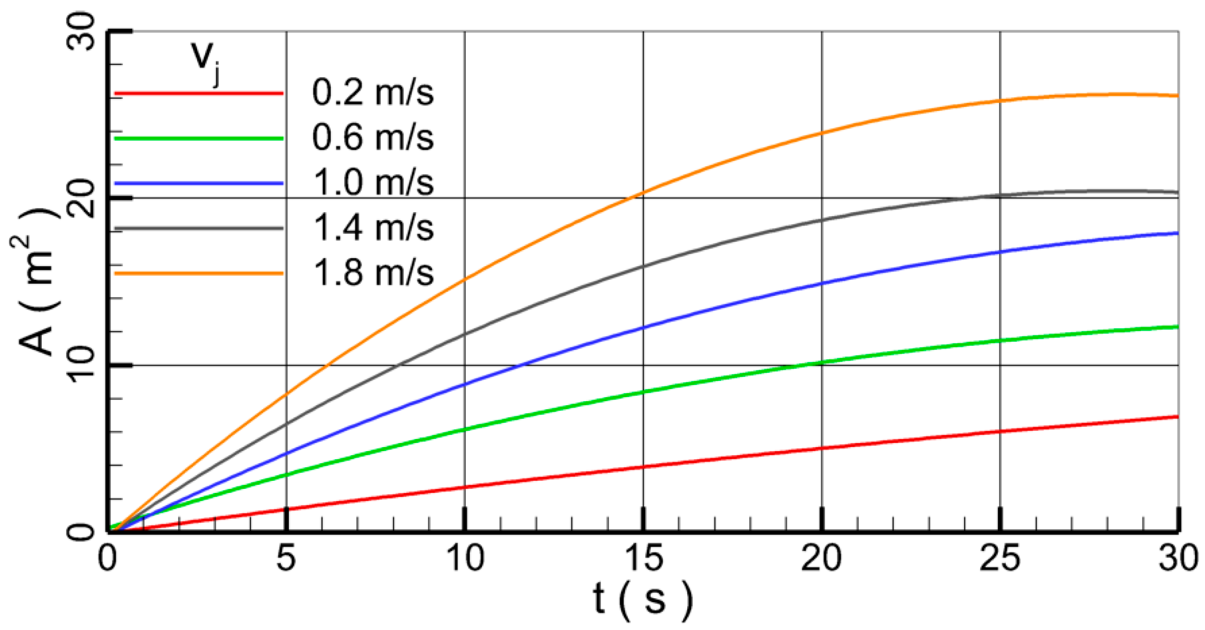 Jmse 14 00039 g015 Jmse 14 00039 g015