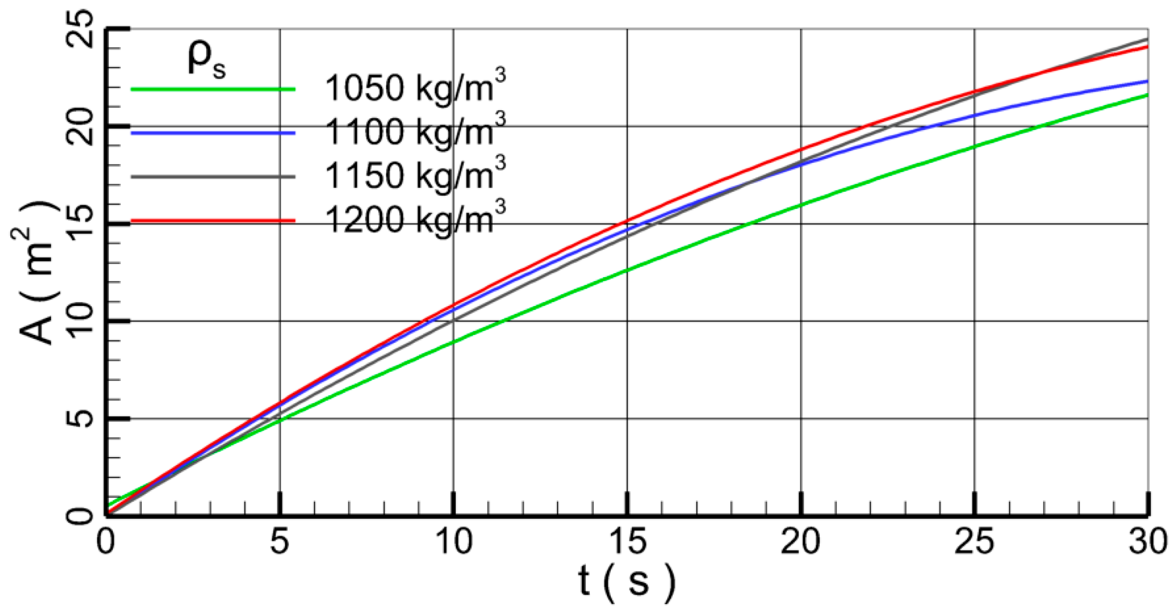 Jmse 14 00039 g016 Jmse 14 00039 g016