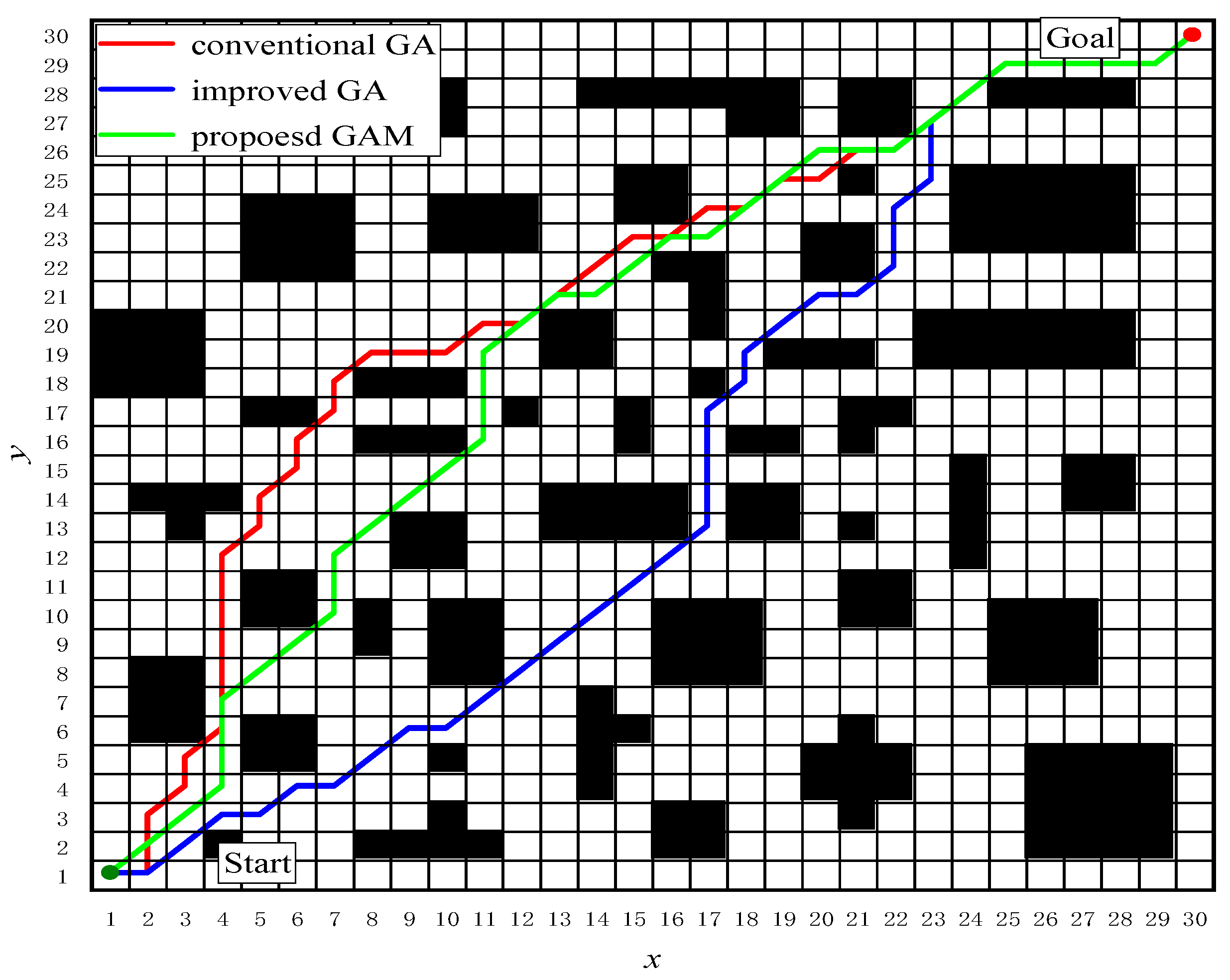 Jmse 14 00074 g004 Jmse 14 00074 g004