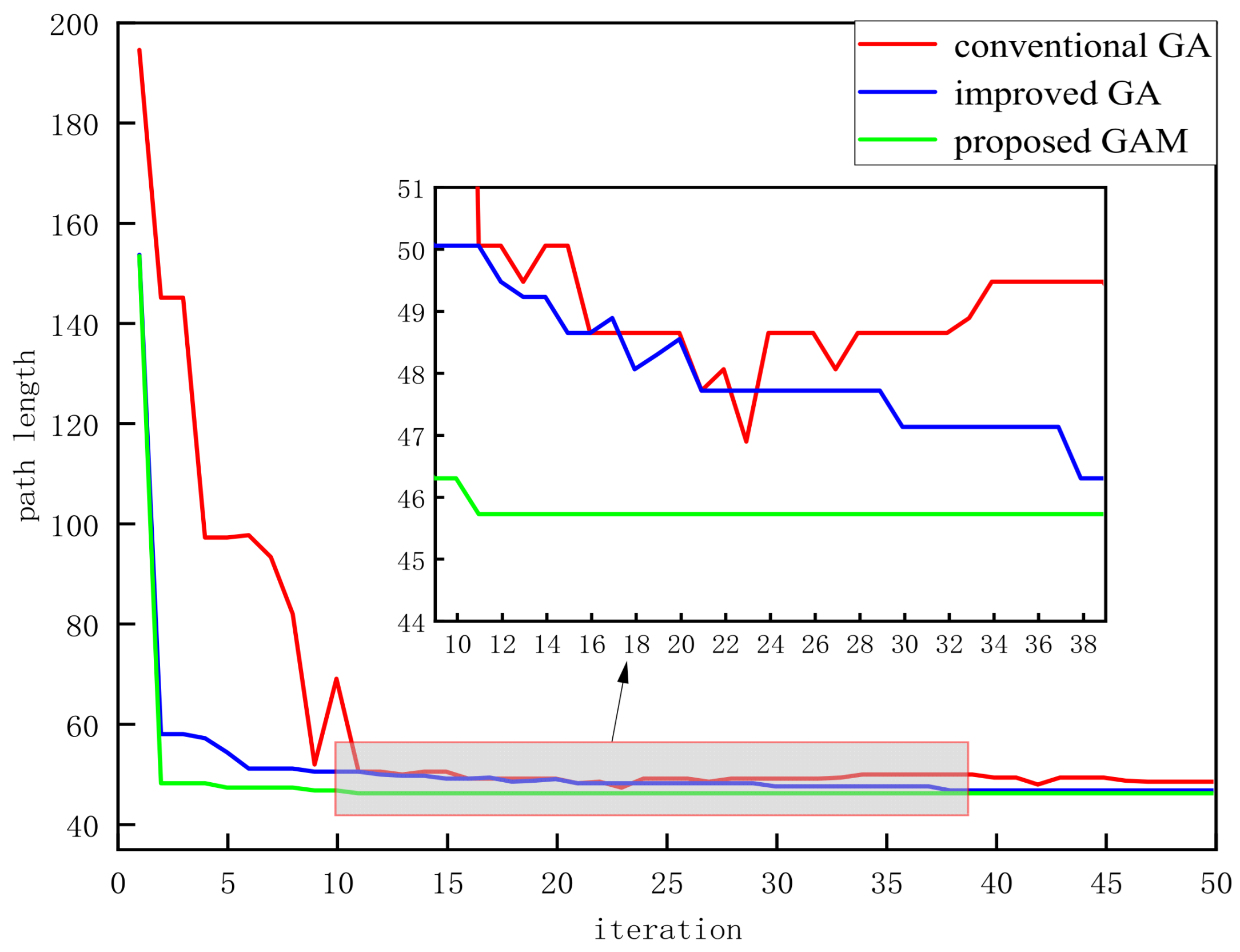 Jmse 14 00074 g005 Jmse 14 00074 g005