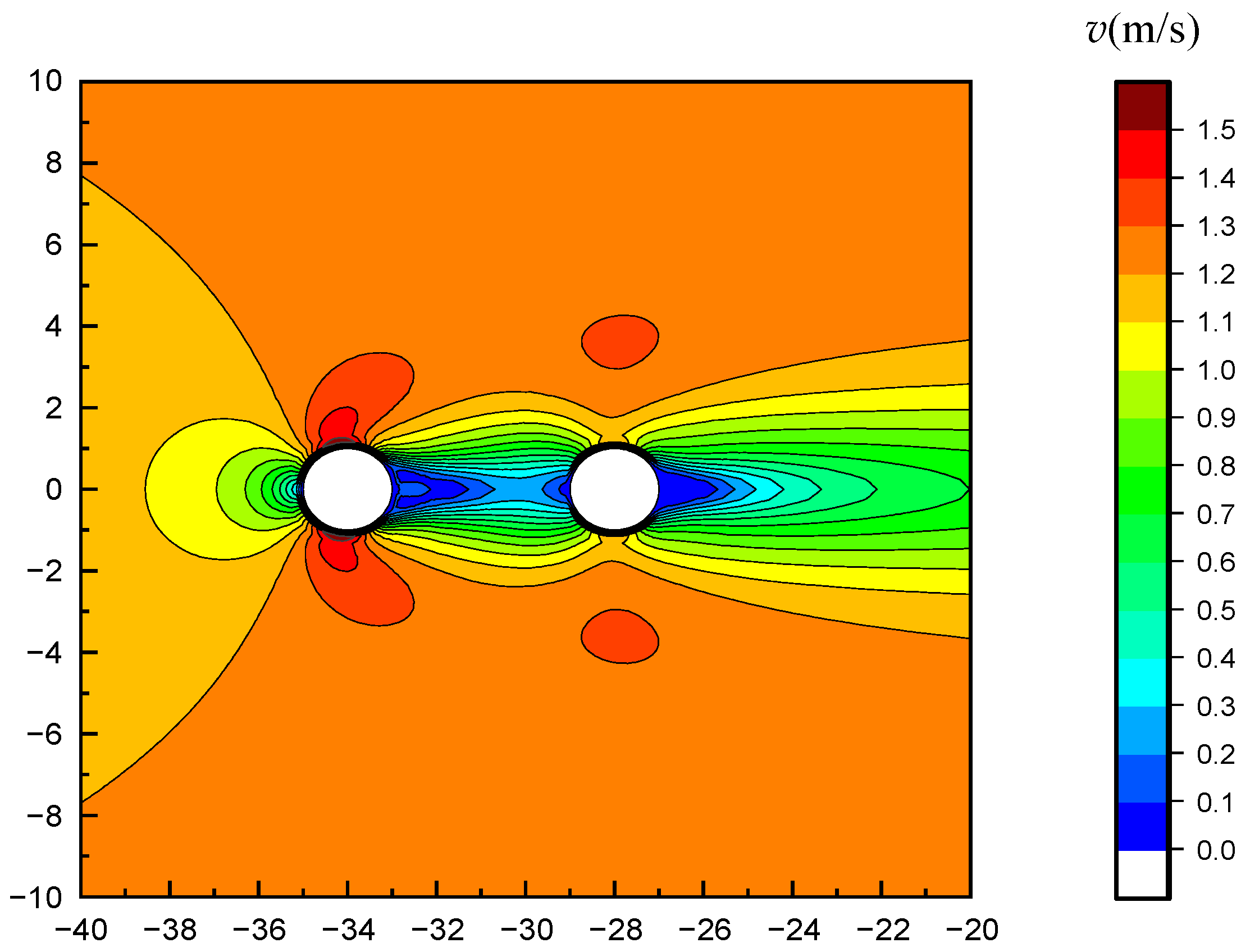 Jmse 14 00074 g009 Jmse 14 00074 g009