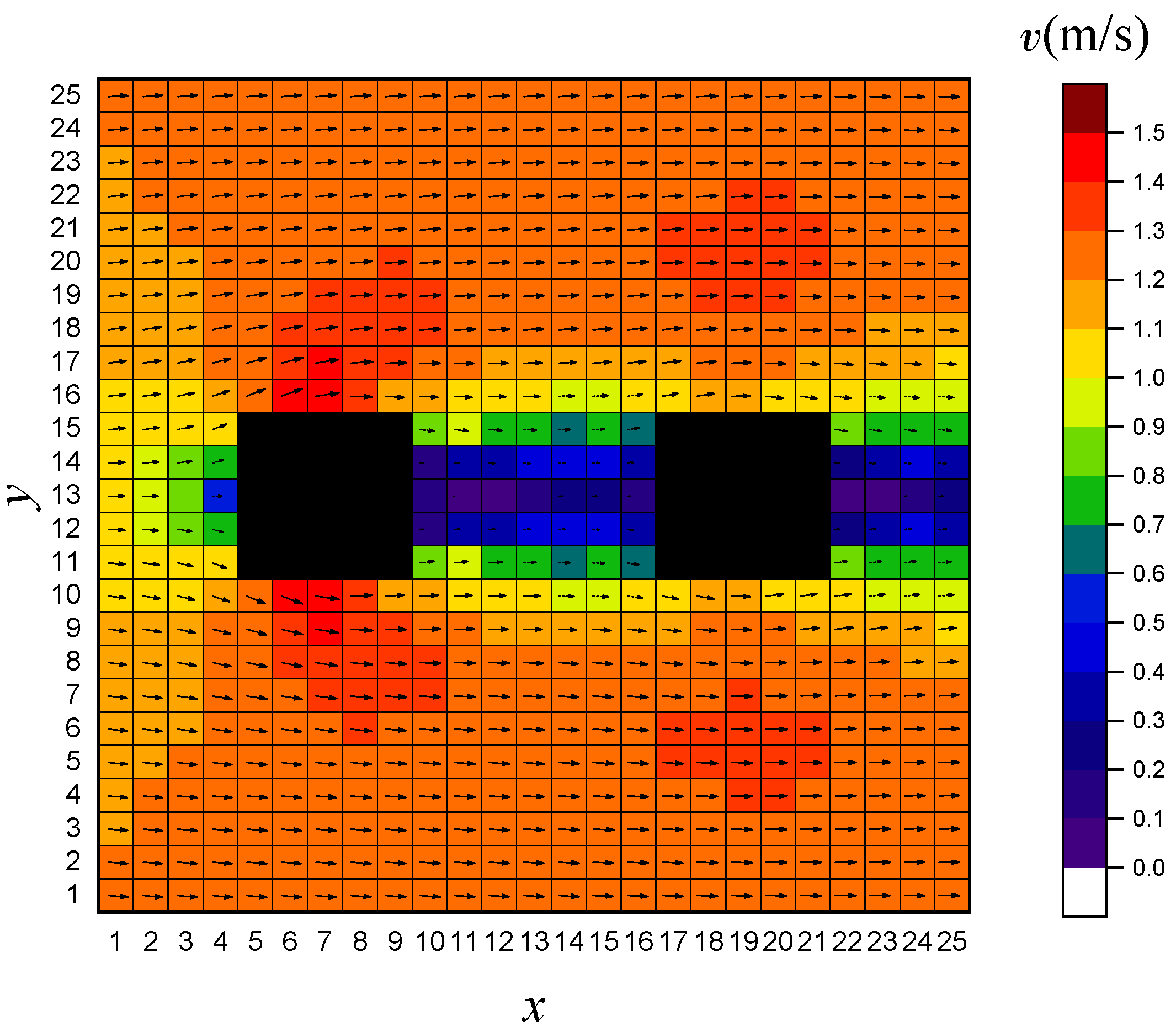 Jmse 14 00074 g010 Jmse 14 00074 g010