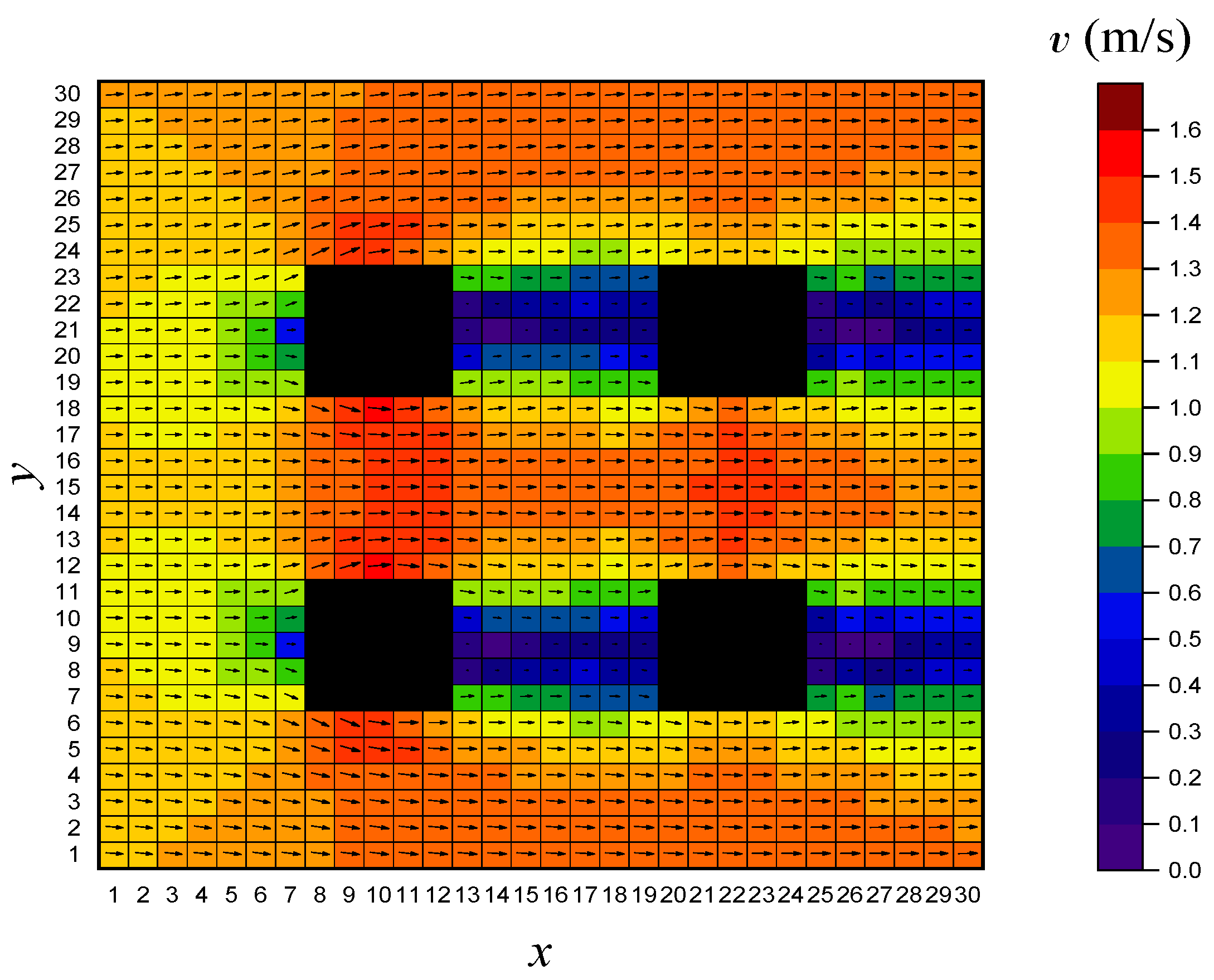 Jmse 14 00074 g013 Jmse 14 00074 g013