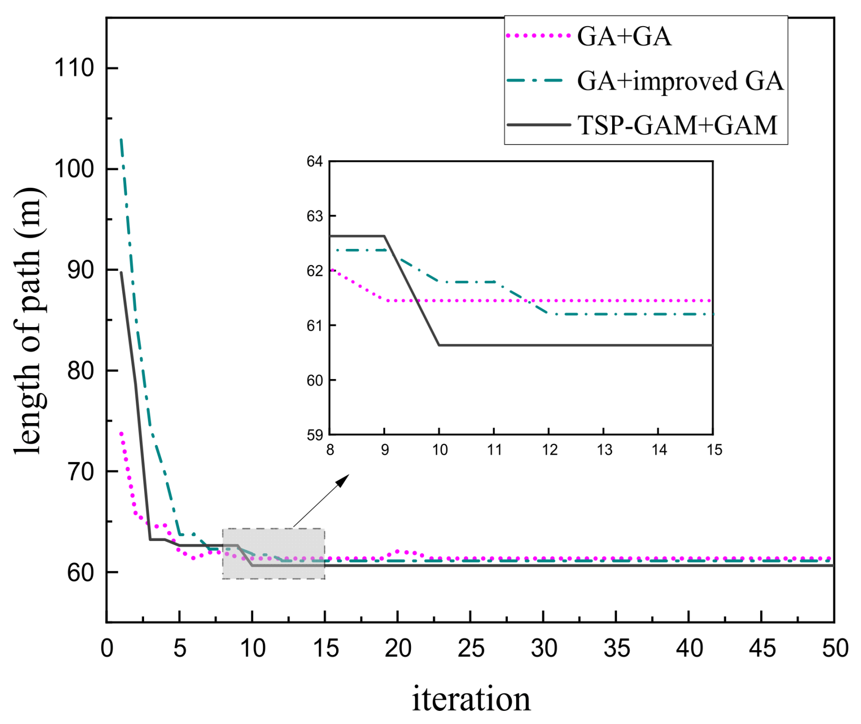 Jmse 14 00074 g015 Jmse 14 00074 g015