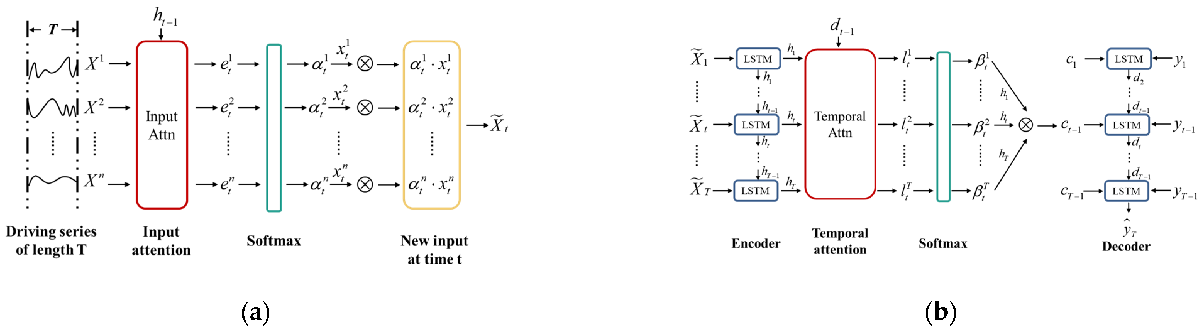 Jmse 14 00075 g001 Jmse 14 00075 g001