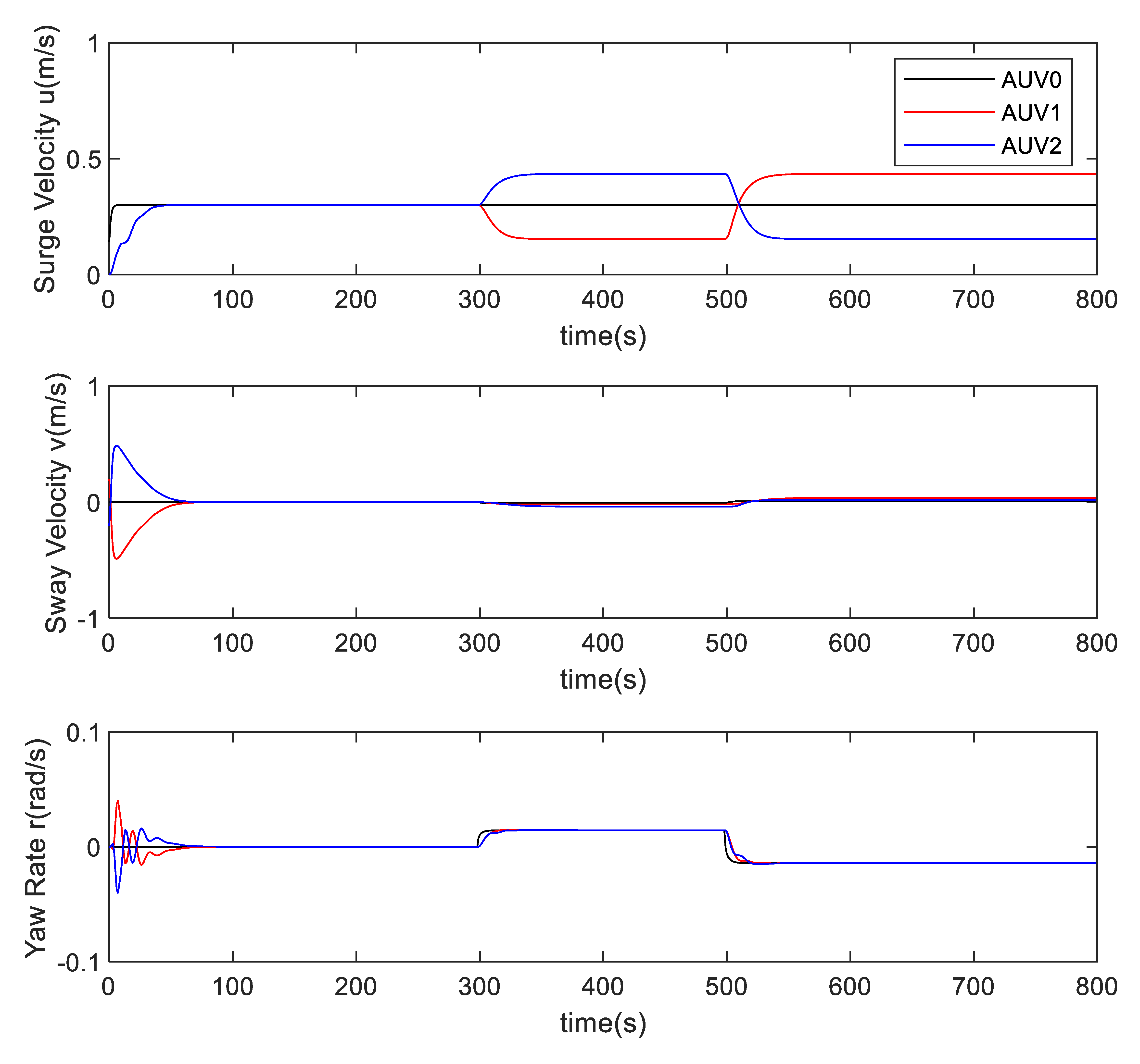 Jmse 14 00076 g005 Jmse 14 00076 g005