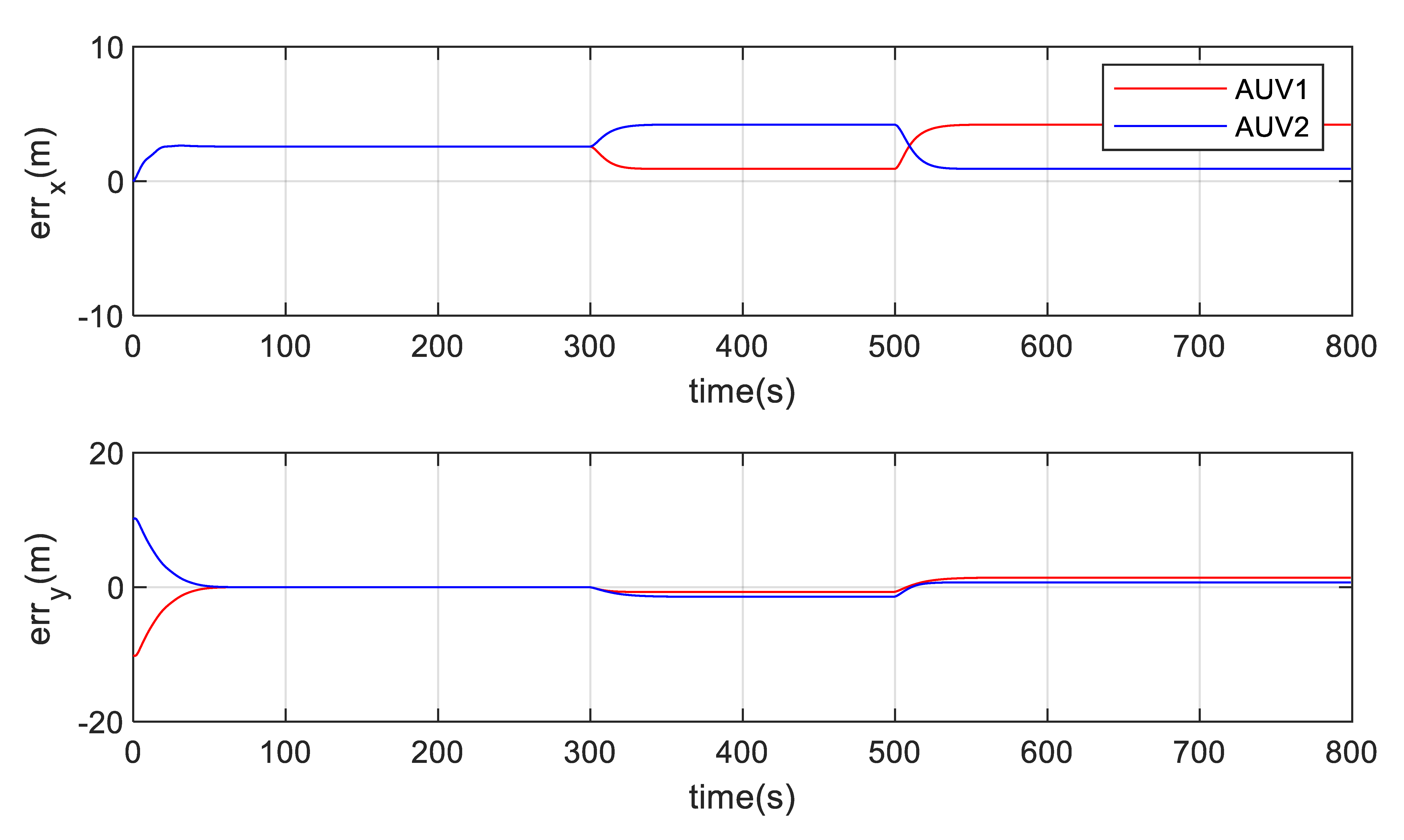 Jmse 14 00076 g006 Jmse 14 00076 g006