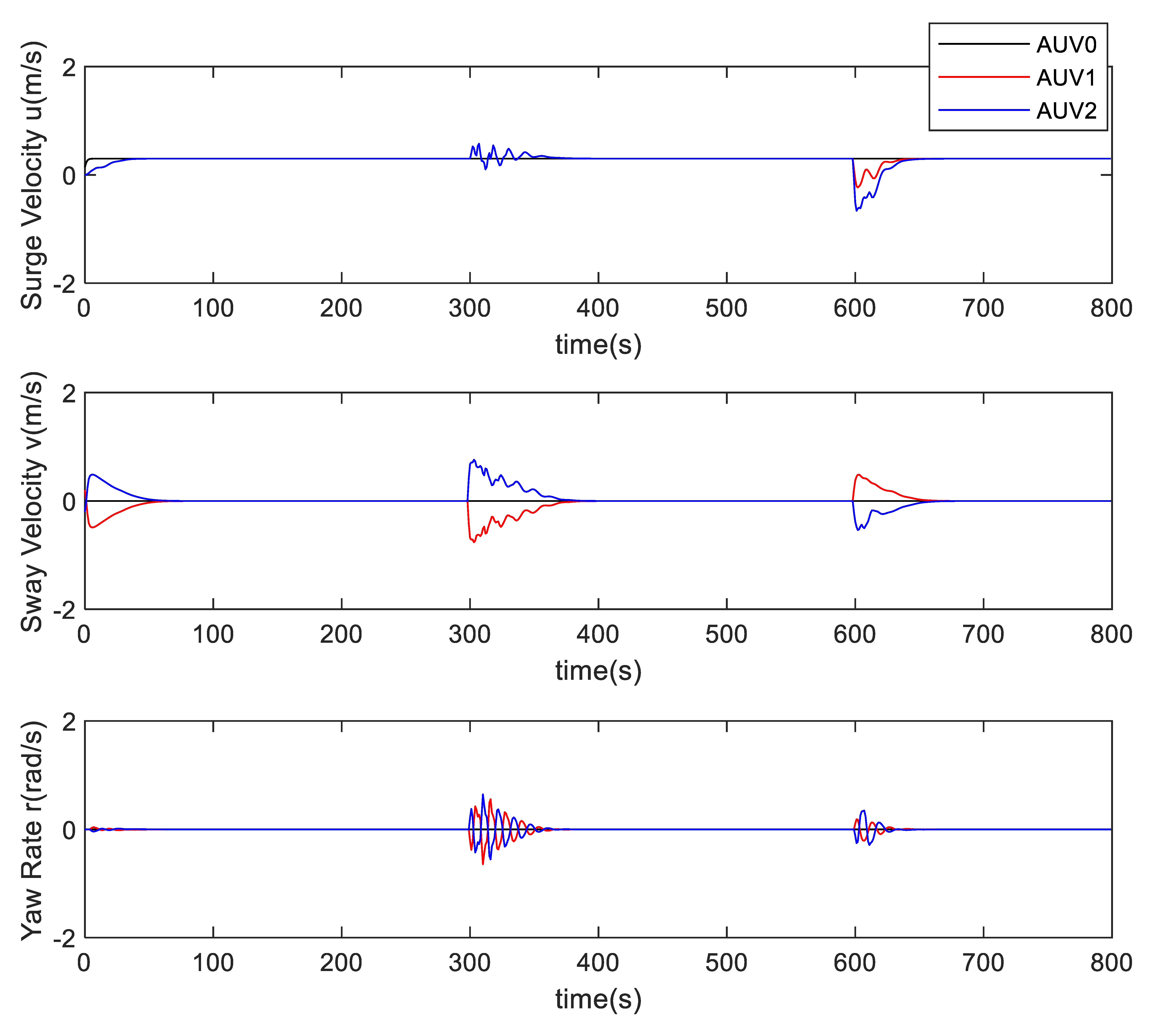Jmse 14 00076 g008 Jmse 14 00076 g008