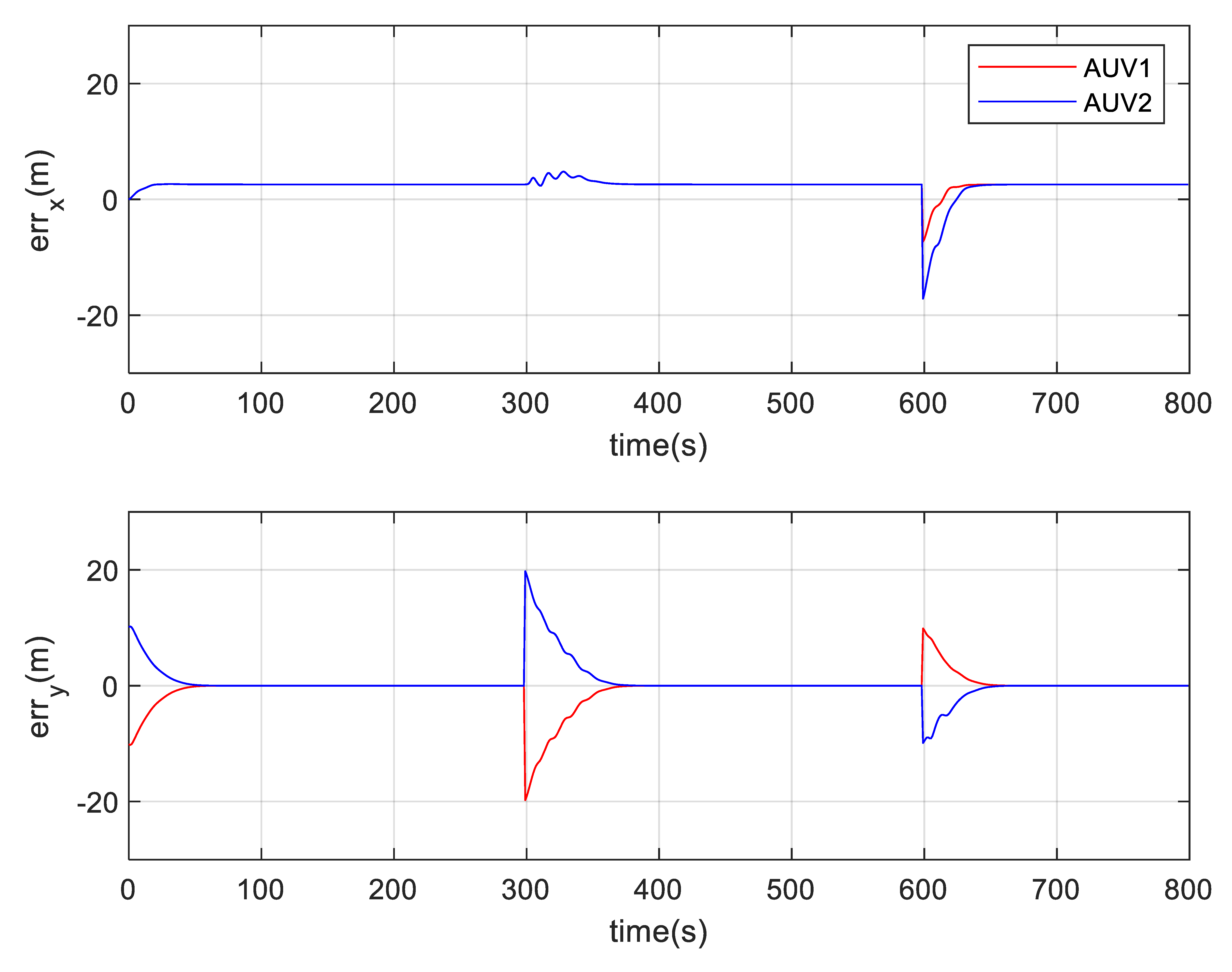 Jmse 14 00076 g009 Jmse 14 00076 g009