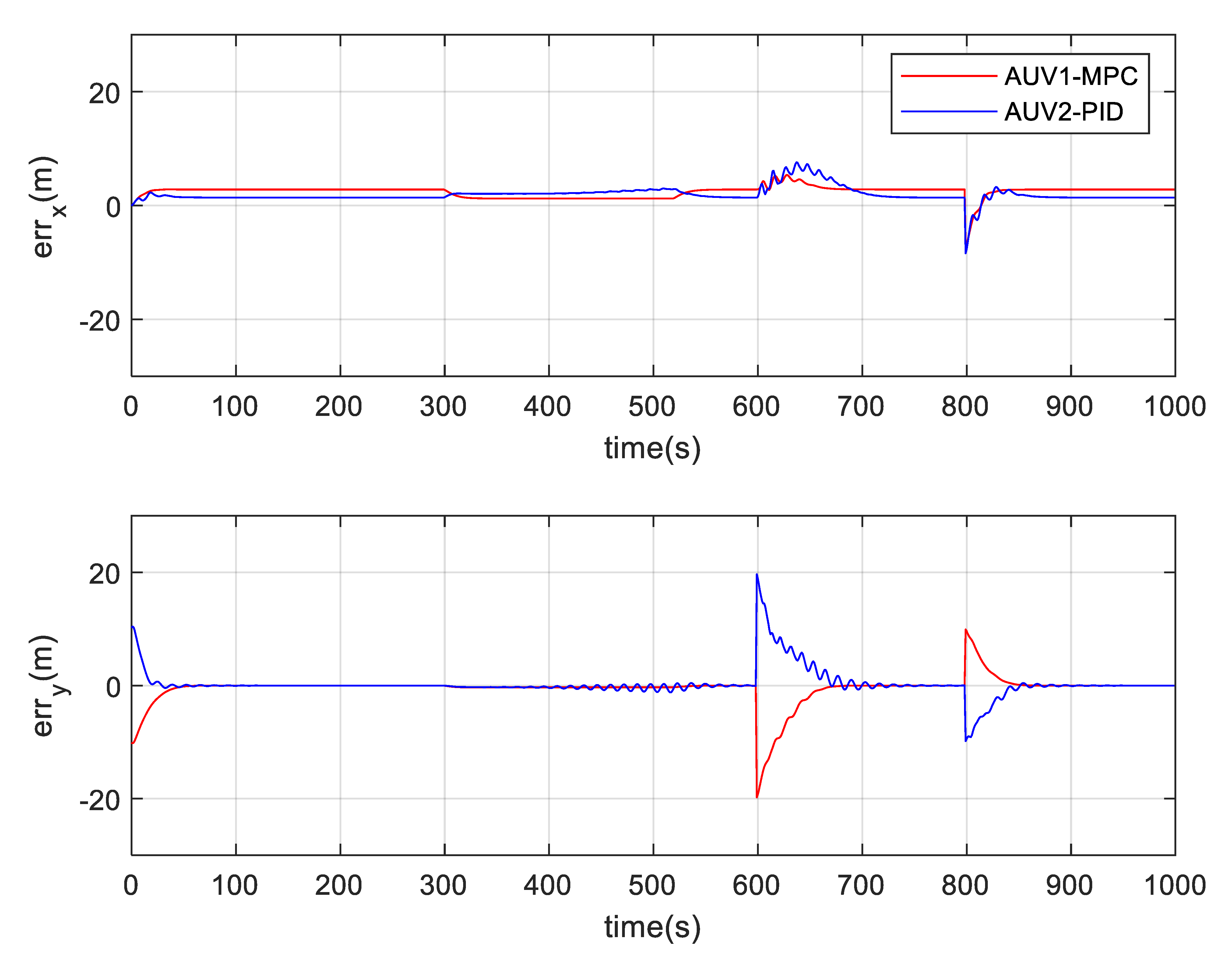 Jmse 14 00076 g012 Jmse 14 00076 g012