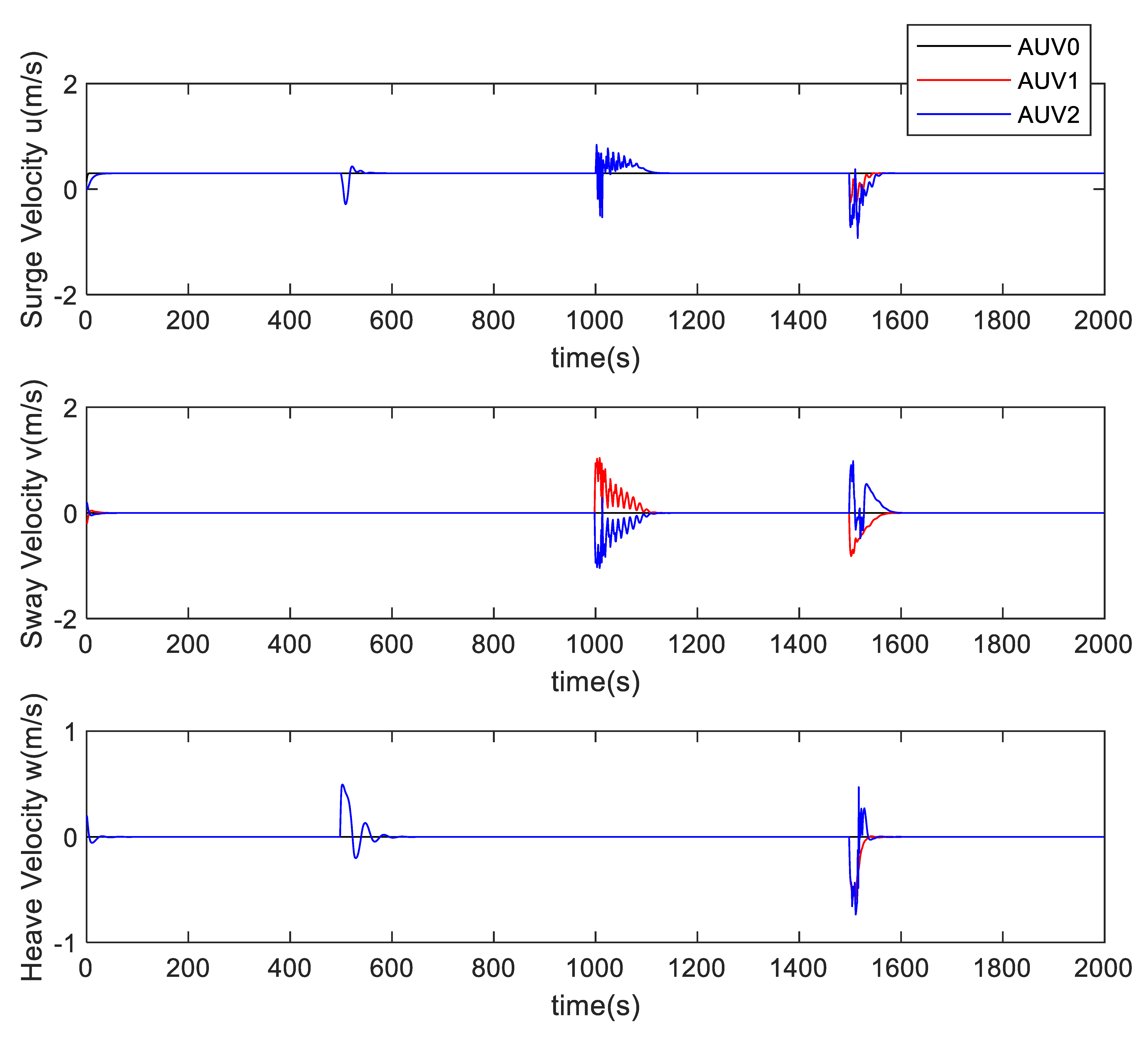 Jmse 14 00076 g014 Jmse 14 00076 g014