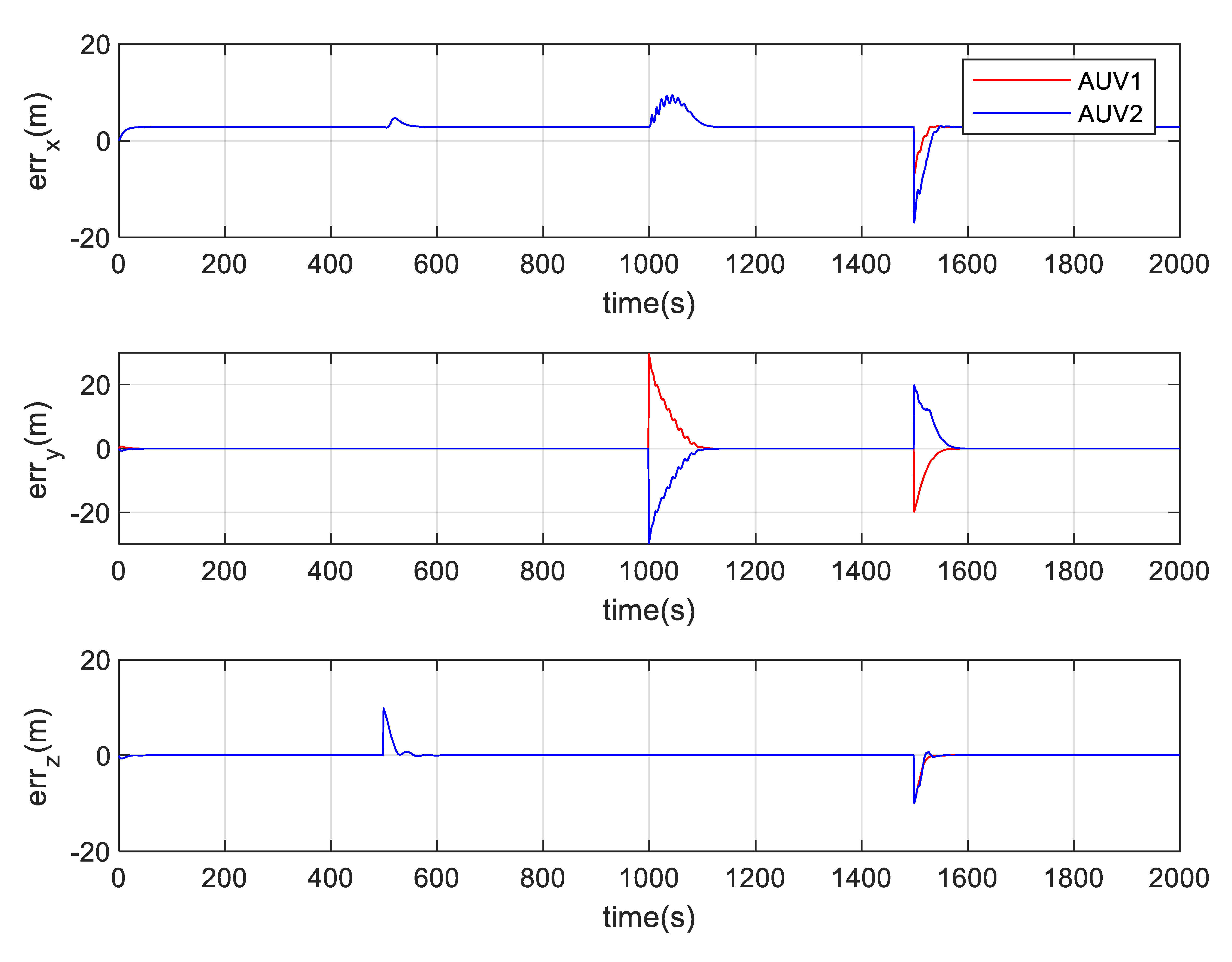 Jmse 14 00076 g015 Jmse 14 00076 g015