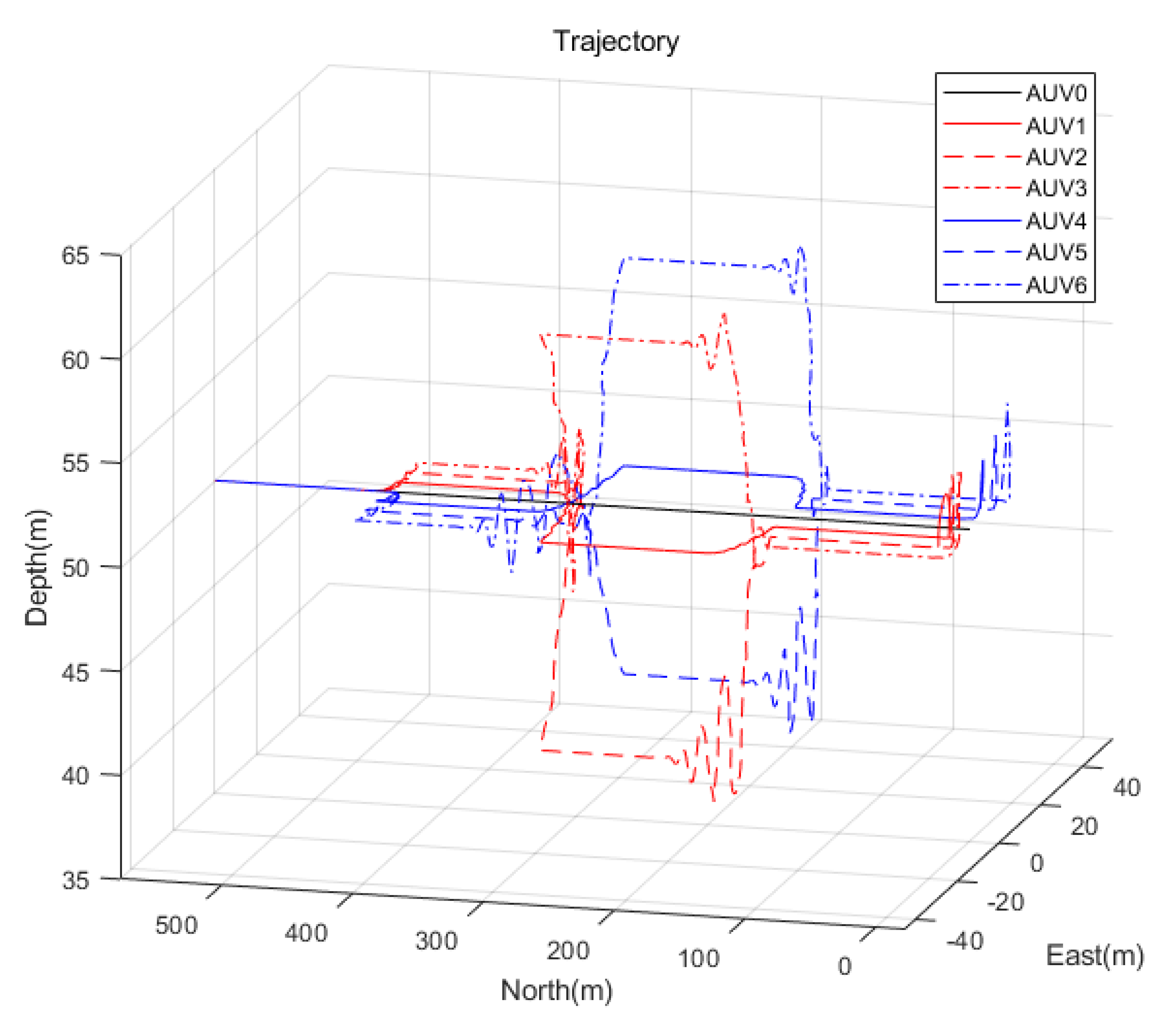 Jmse 14 00076 g018 Jmse 14 00076 g018