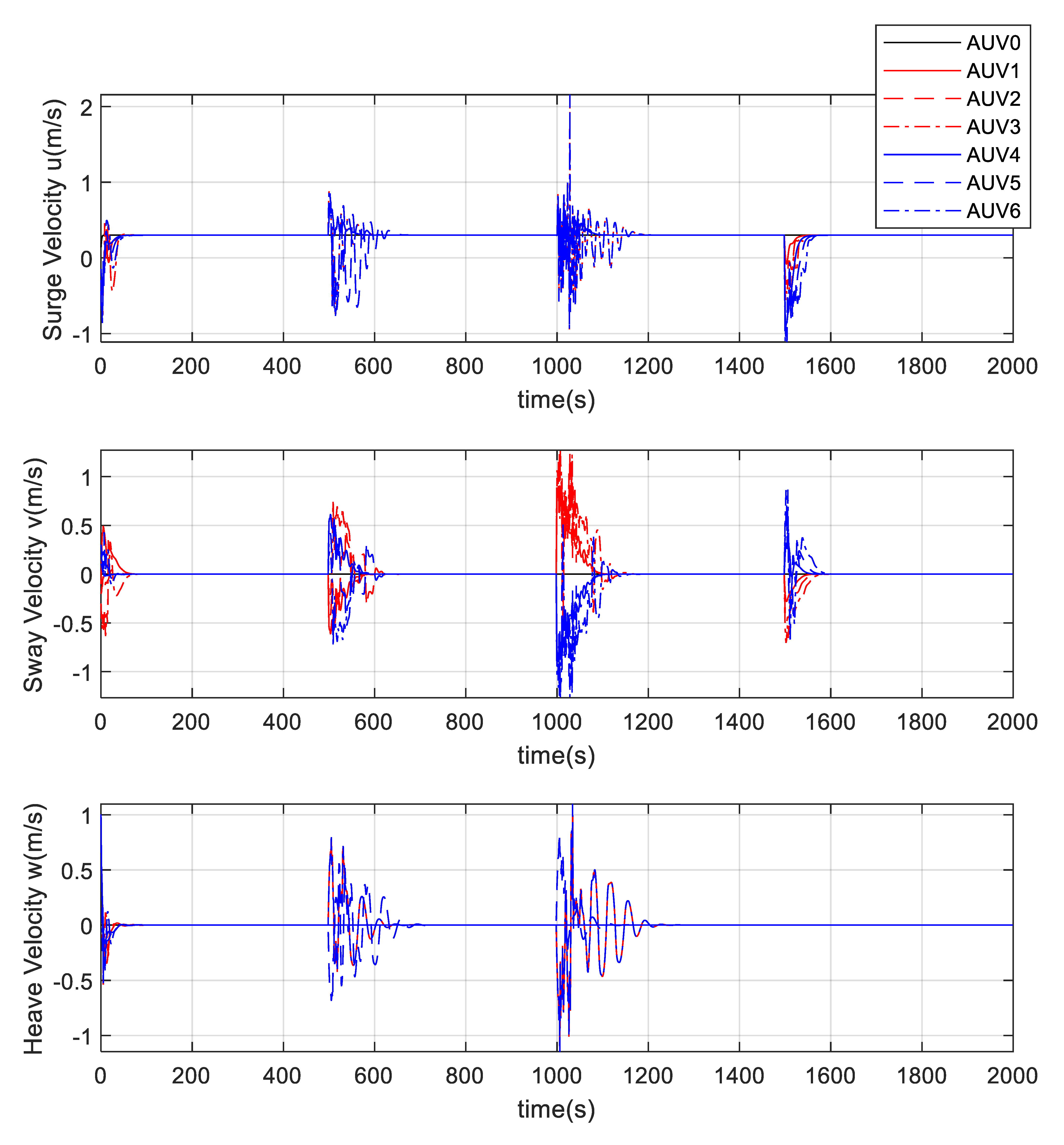 Jmse 14 00076 g019 Jmse 14 00076 g019