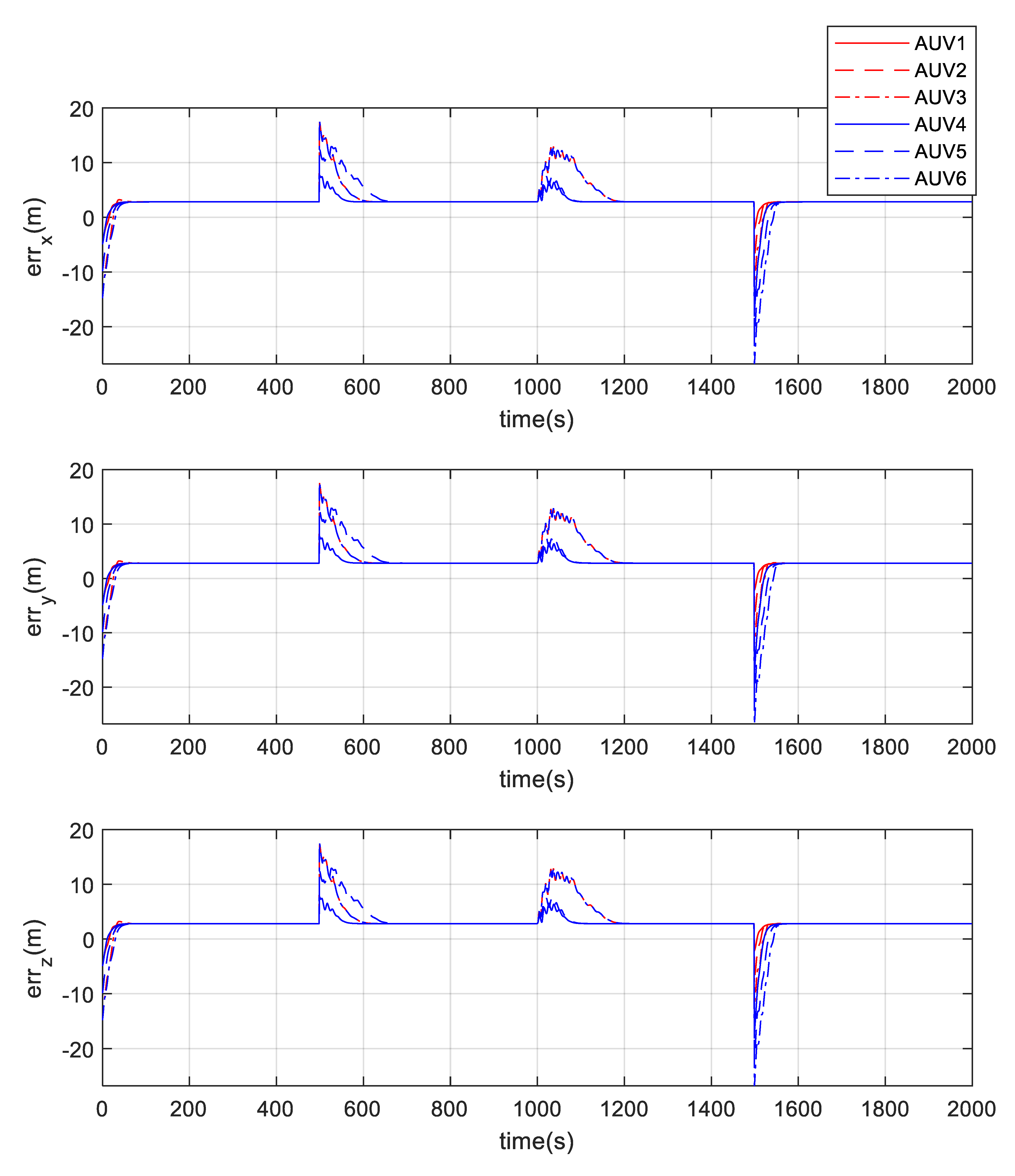 Jmse 14 00076 g020 Jmse 14 00076 g020