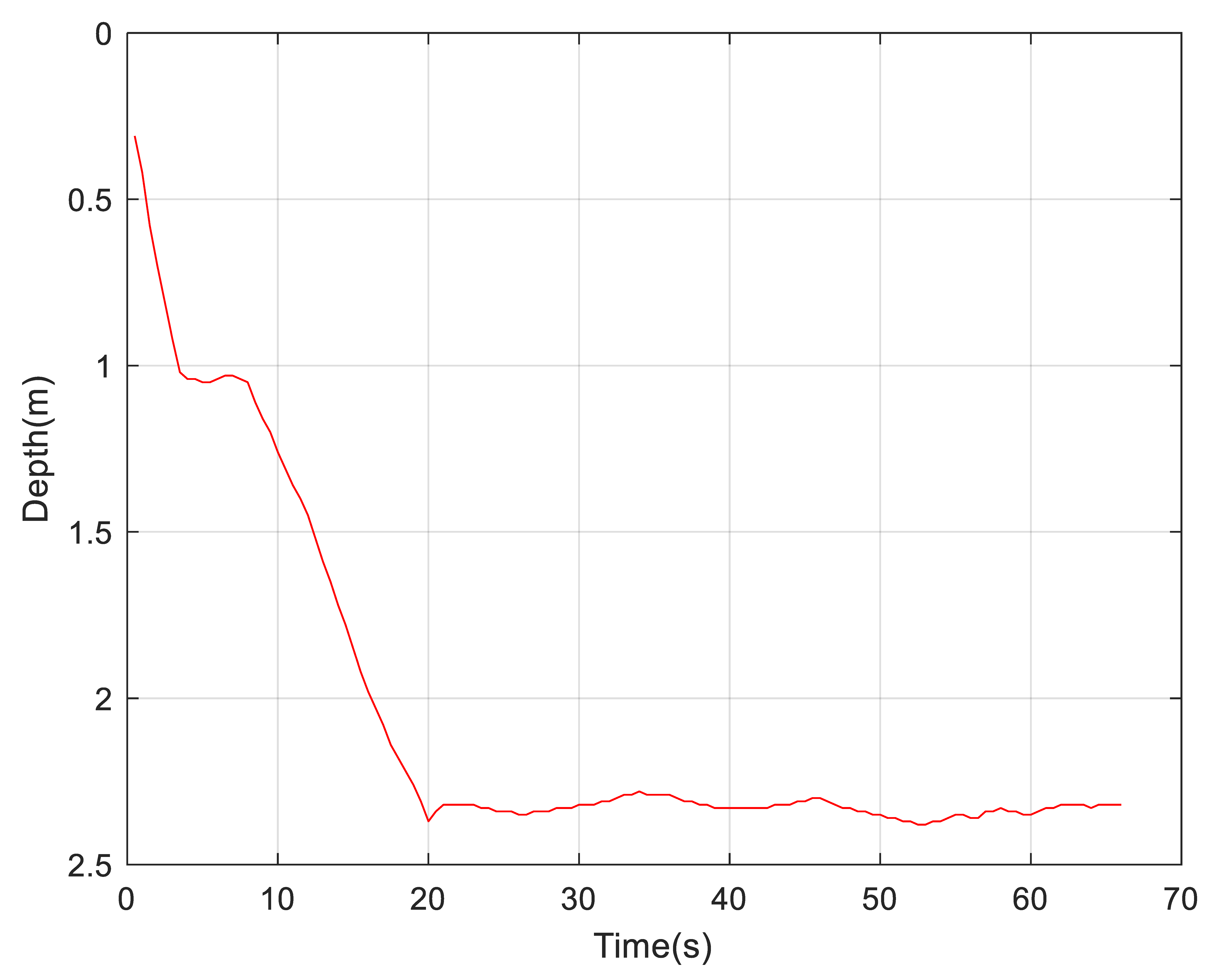 Jmse 14 00076 g023 Jmse 14 00076 g023