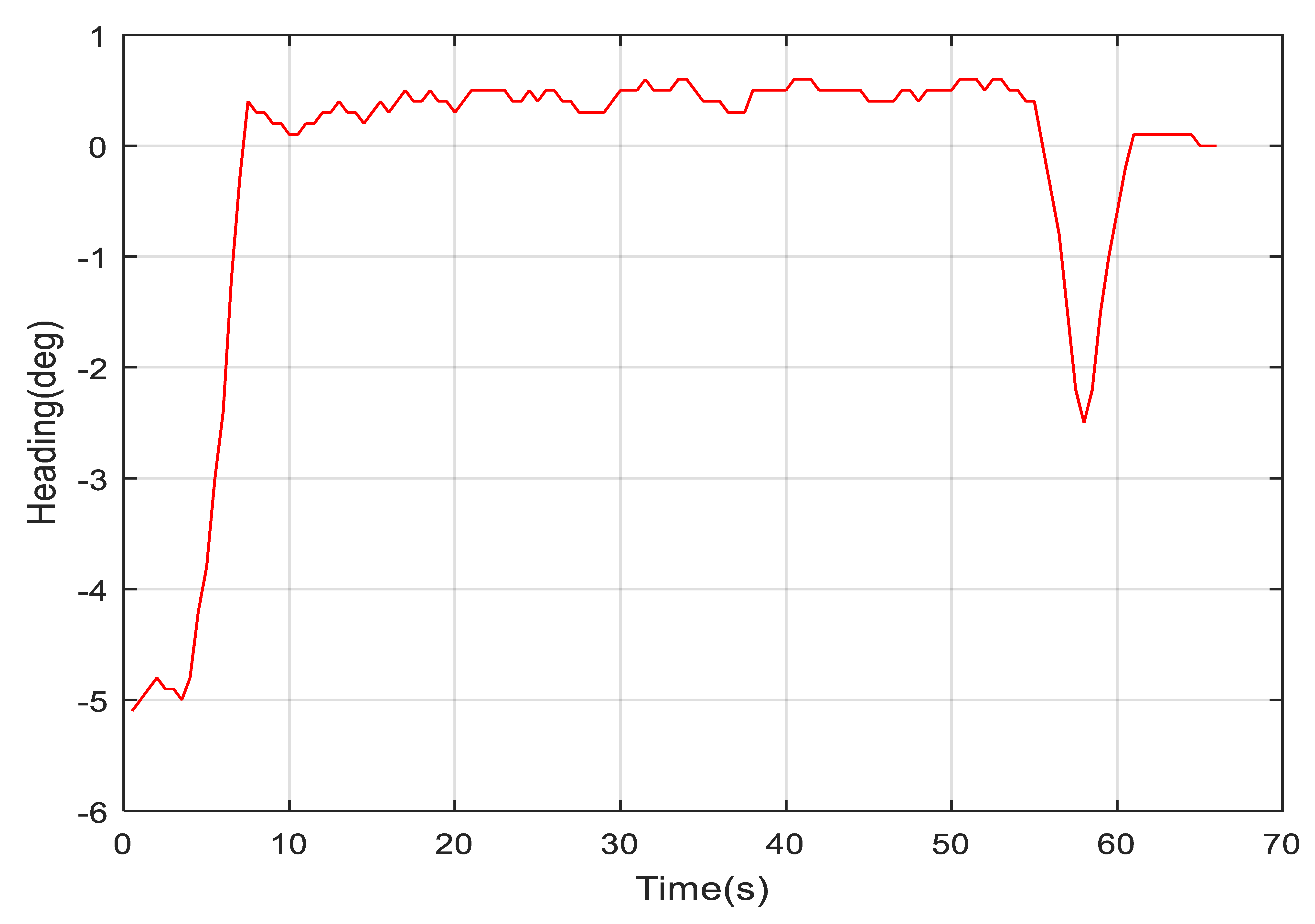 Jmse 14 00076 g024 Jmse 14 00076 g024