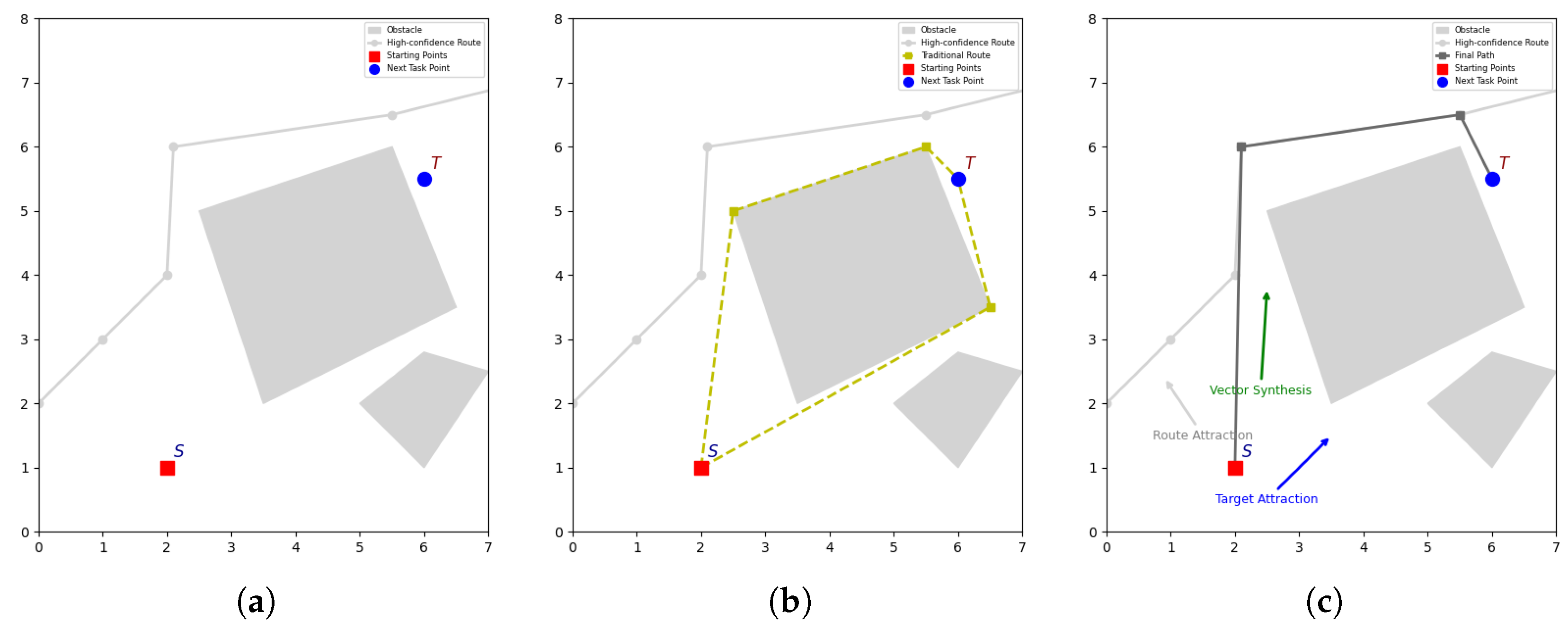 IB-DARP: An Algorithm for Multi-Vessel Collaborative Task and Path Planning