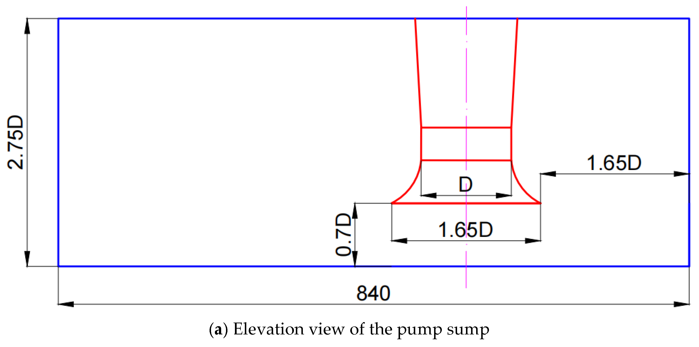 Jmse 14 00166 g002a Jmse 14 00166 g002a