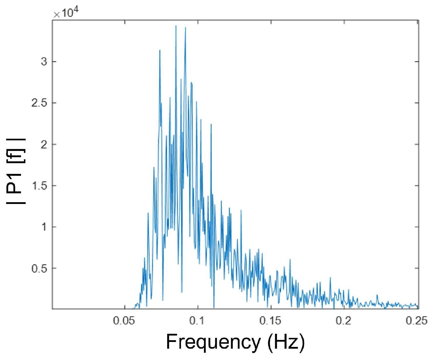 Jmse 14 00184 g008 Jmse 14 00184 g008