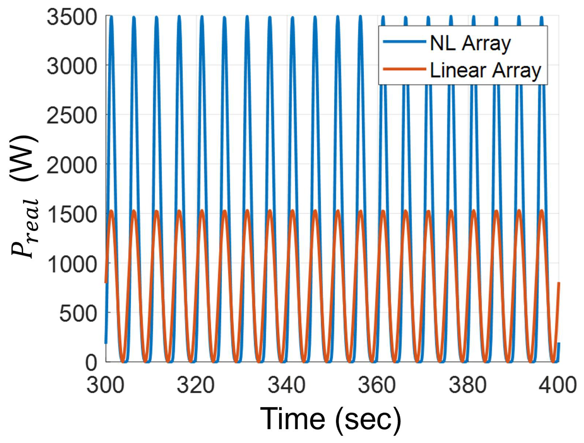 Jmse 14 00184 g011 Jmse 14 00184 g011