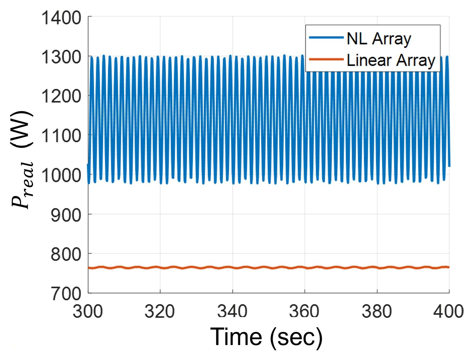 Jmse 14 00184 g013 Jmse 14 00184 g013