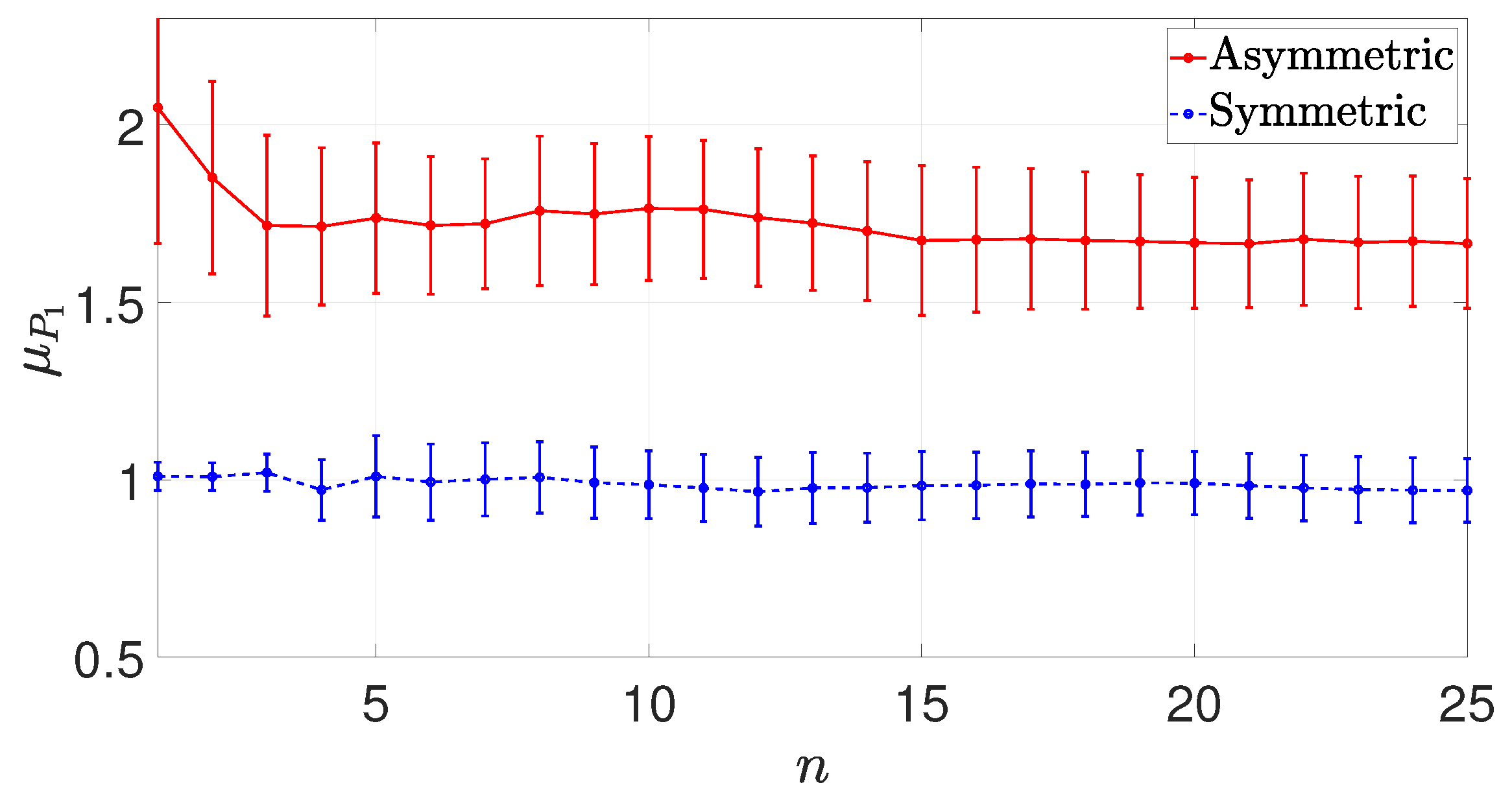 Jmse 14 00199 g007 Jmse 14 00199 g007