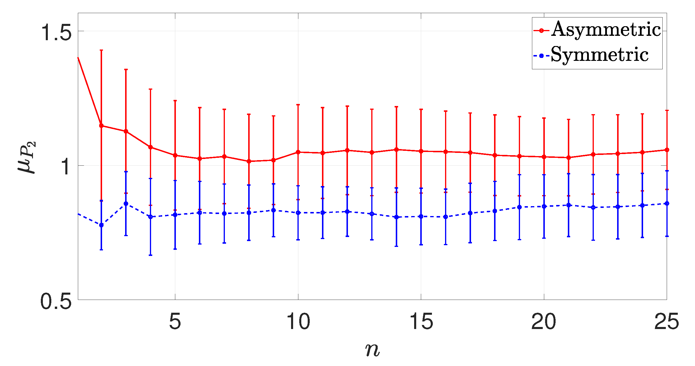 Jmse 14 00199 g008 Jmse 14 00199 g008