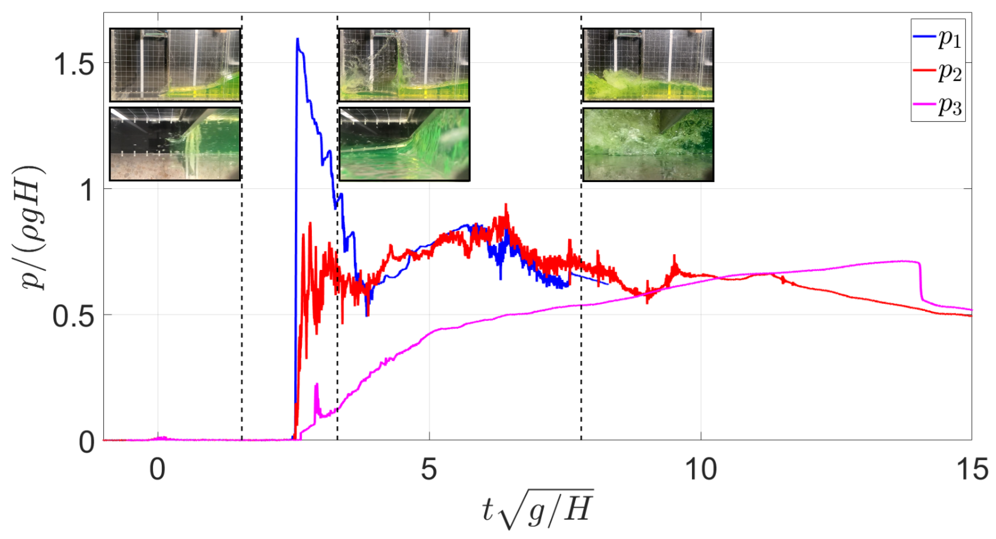 Jmse 14 00199 g012 Jmse 14 00199 g012