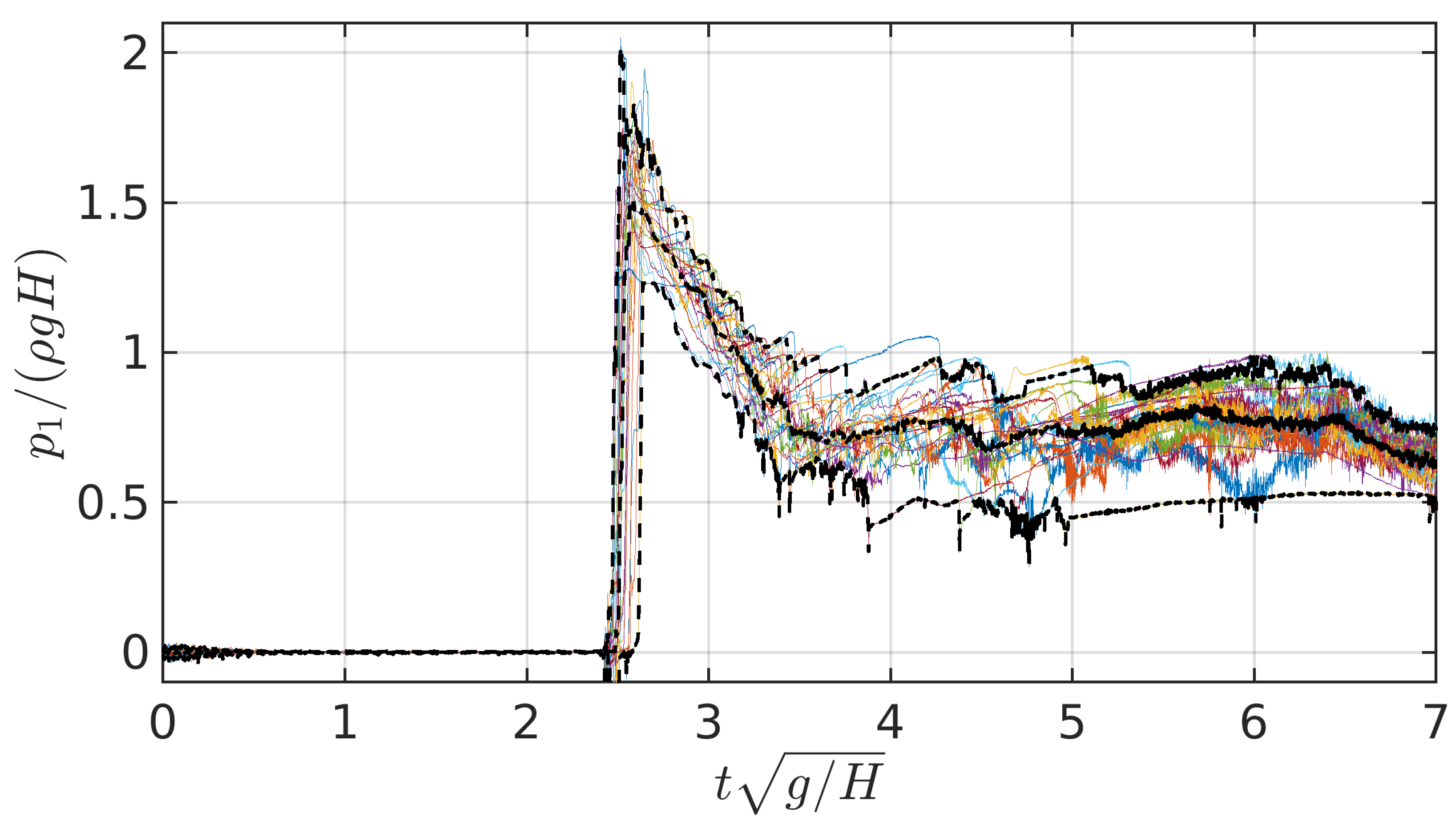 Jmse 14 00199 g013 Jmse 14 00199 g013