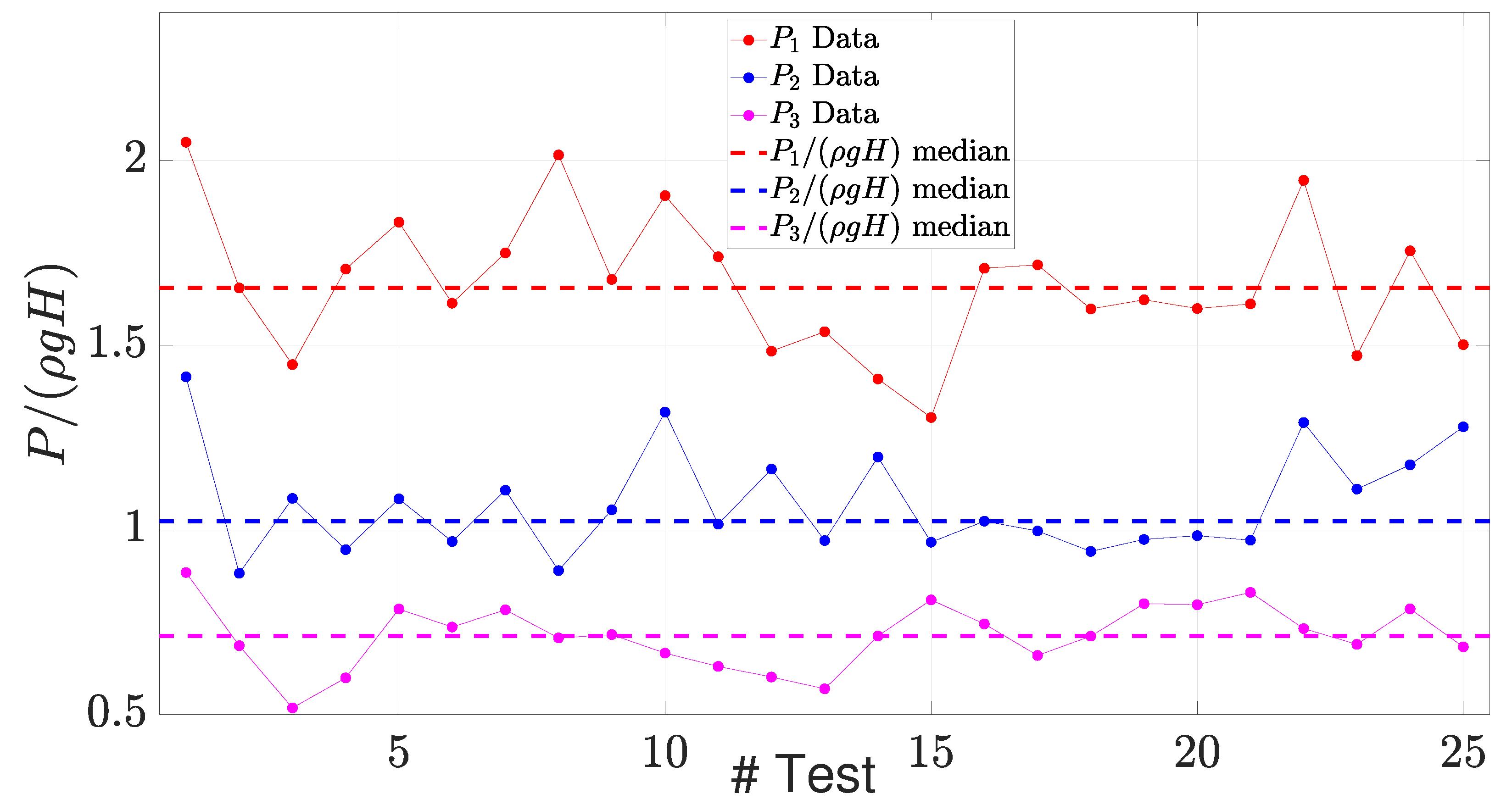 Jmse 14 00199 g017 Jmse 14 00199 g017