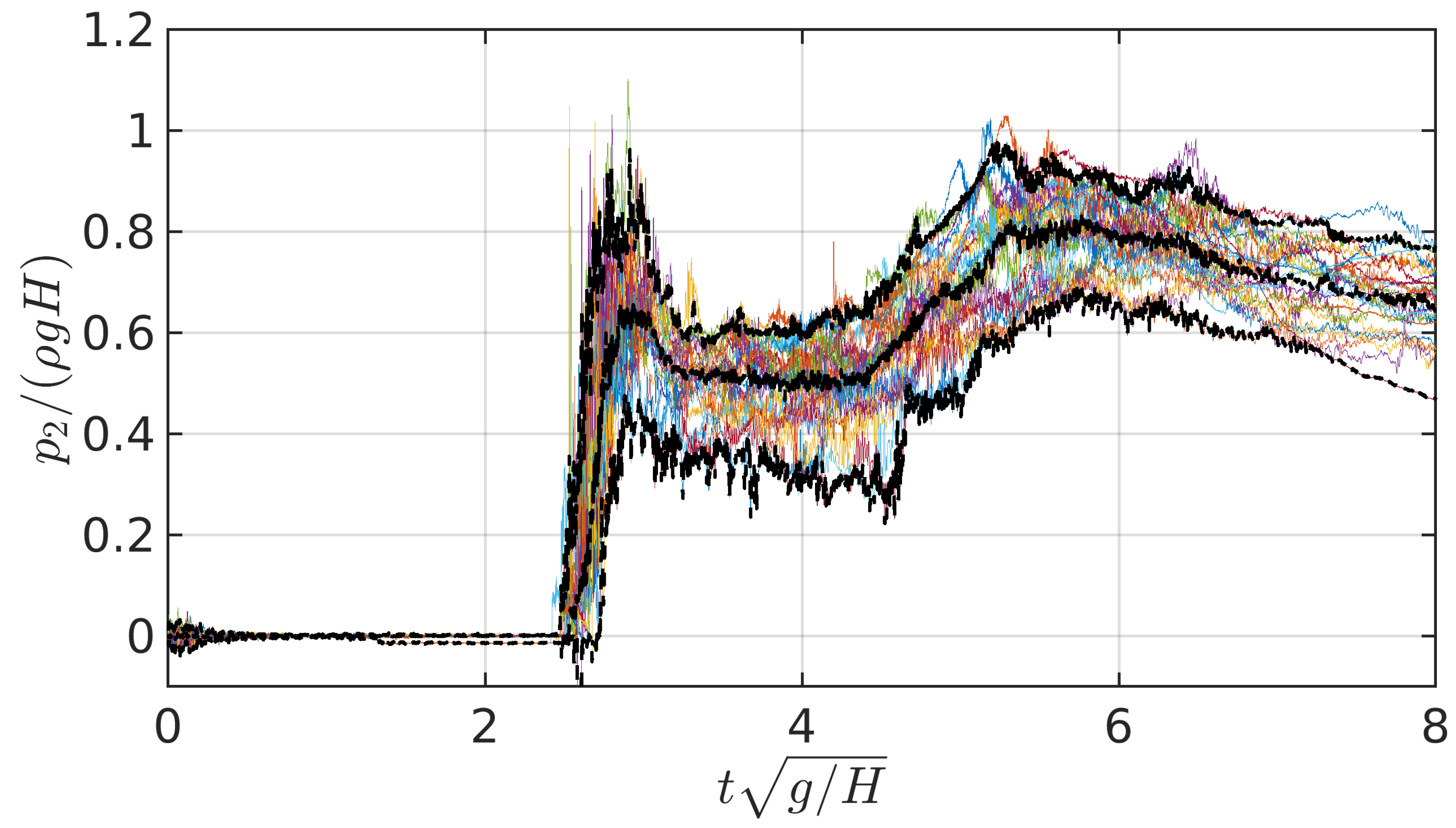Jmse 14 00199 g027 Jmse 14 00199 g027