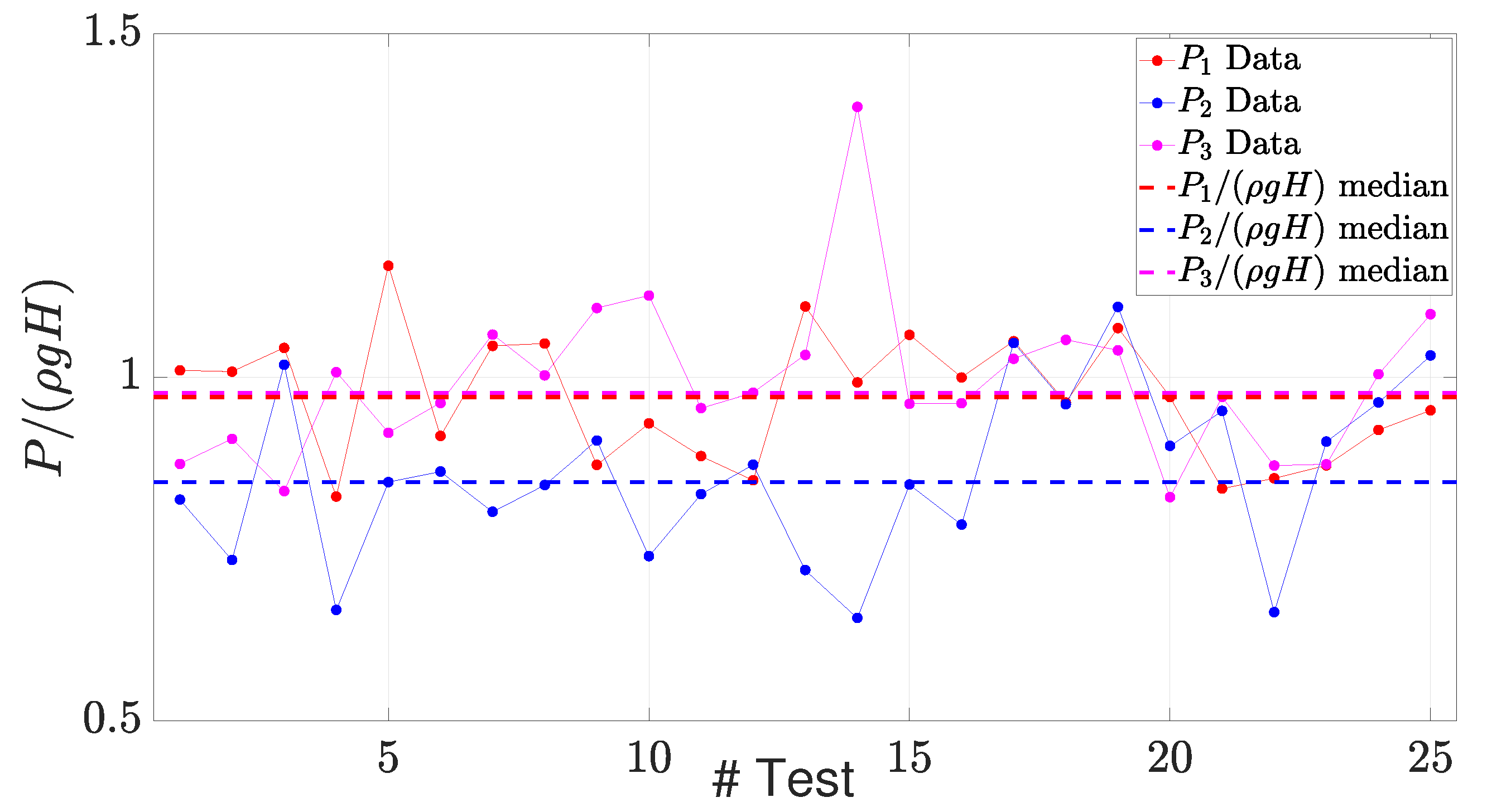 Jmse 14 00199 g030 Jmse 14 00199 g030