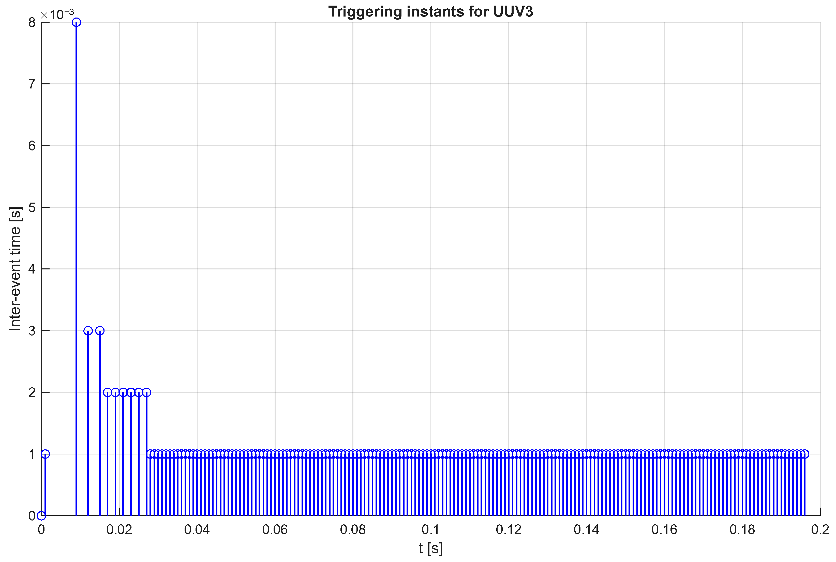 Jmse 14 00202 g005 Jmse 14 00202 g005