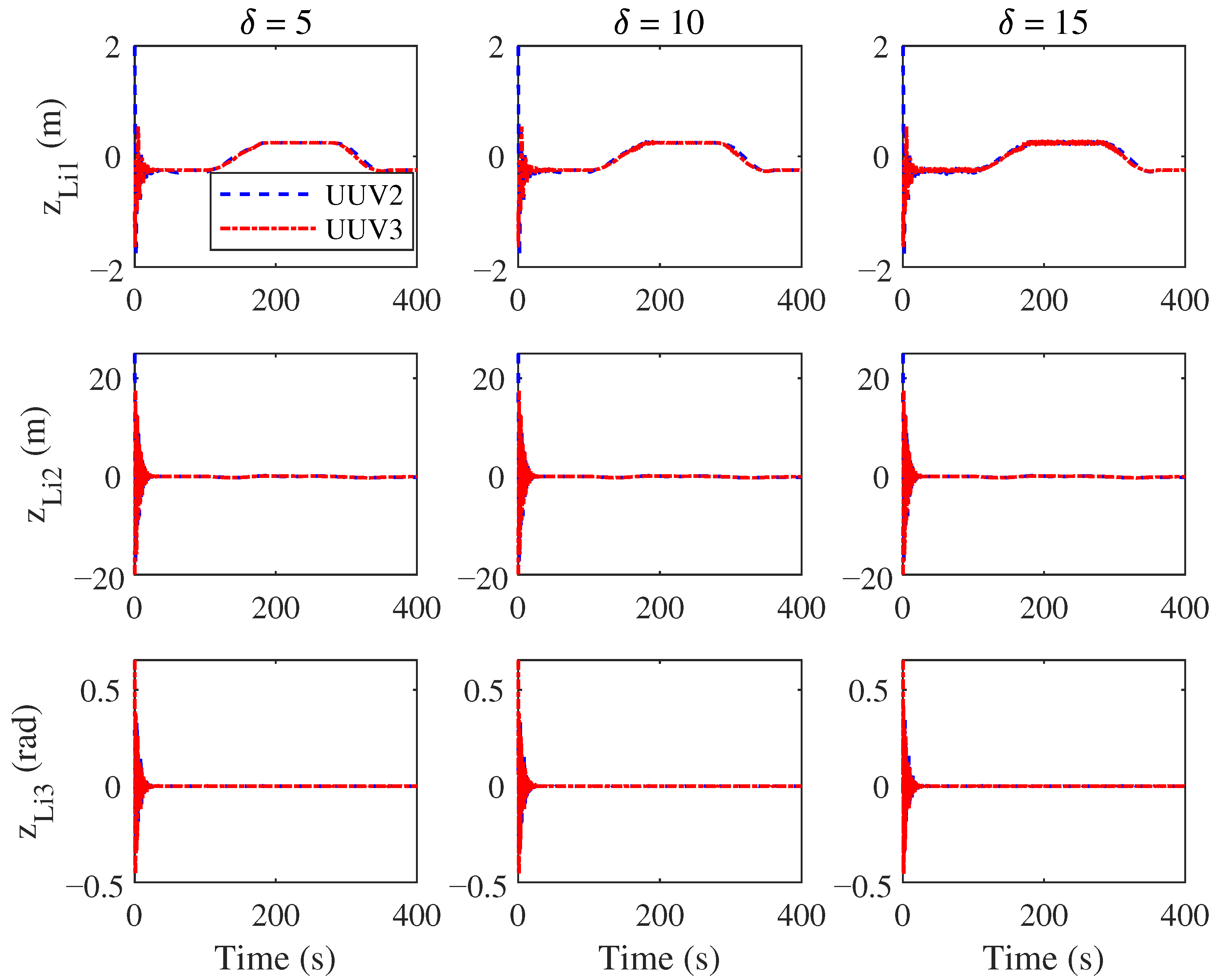Jmse 14 00202 g006 Jmse 14 00202 g006