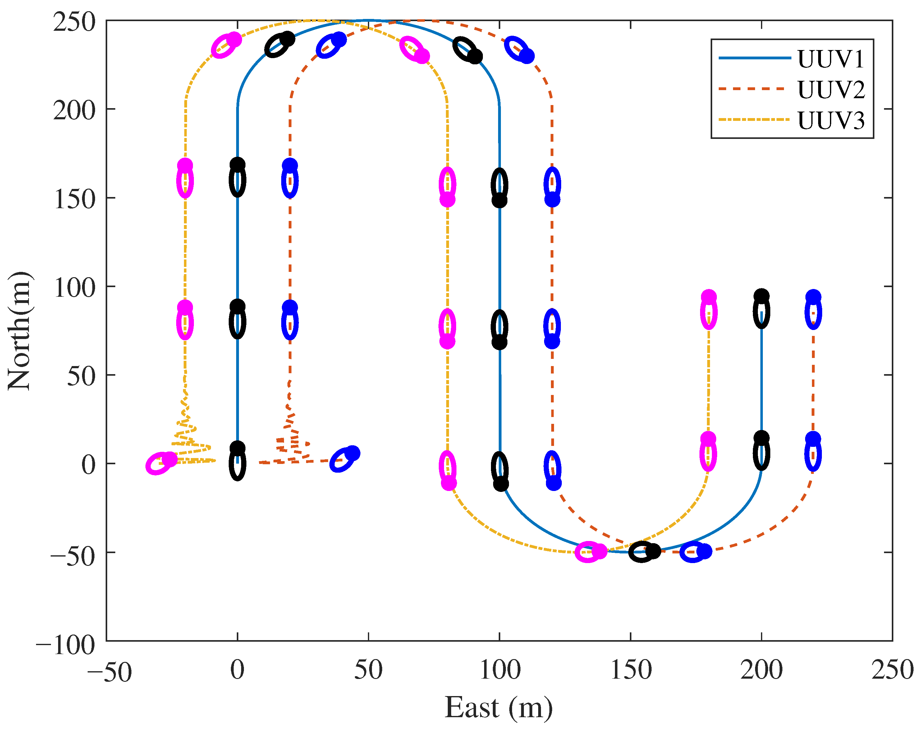 Jmse 14 00202 g007 Jmse 14 00202 g007
