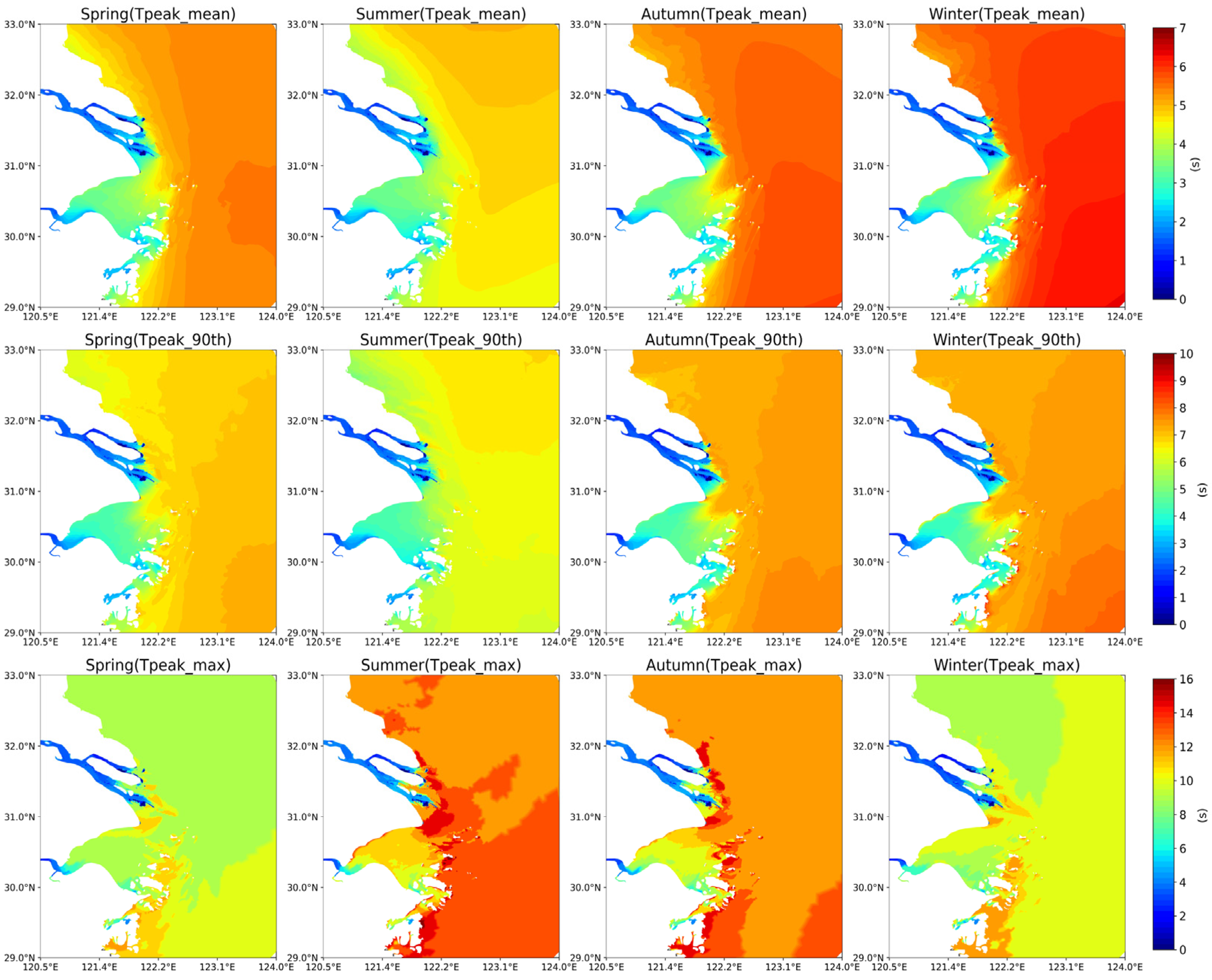 Jmse 14 00268 g008