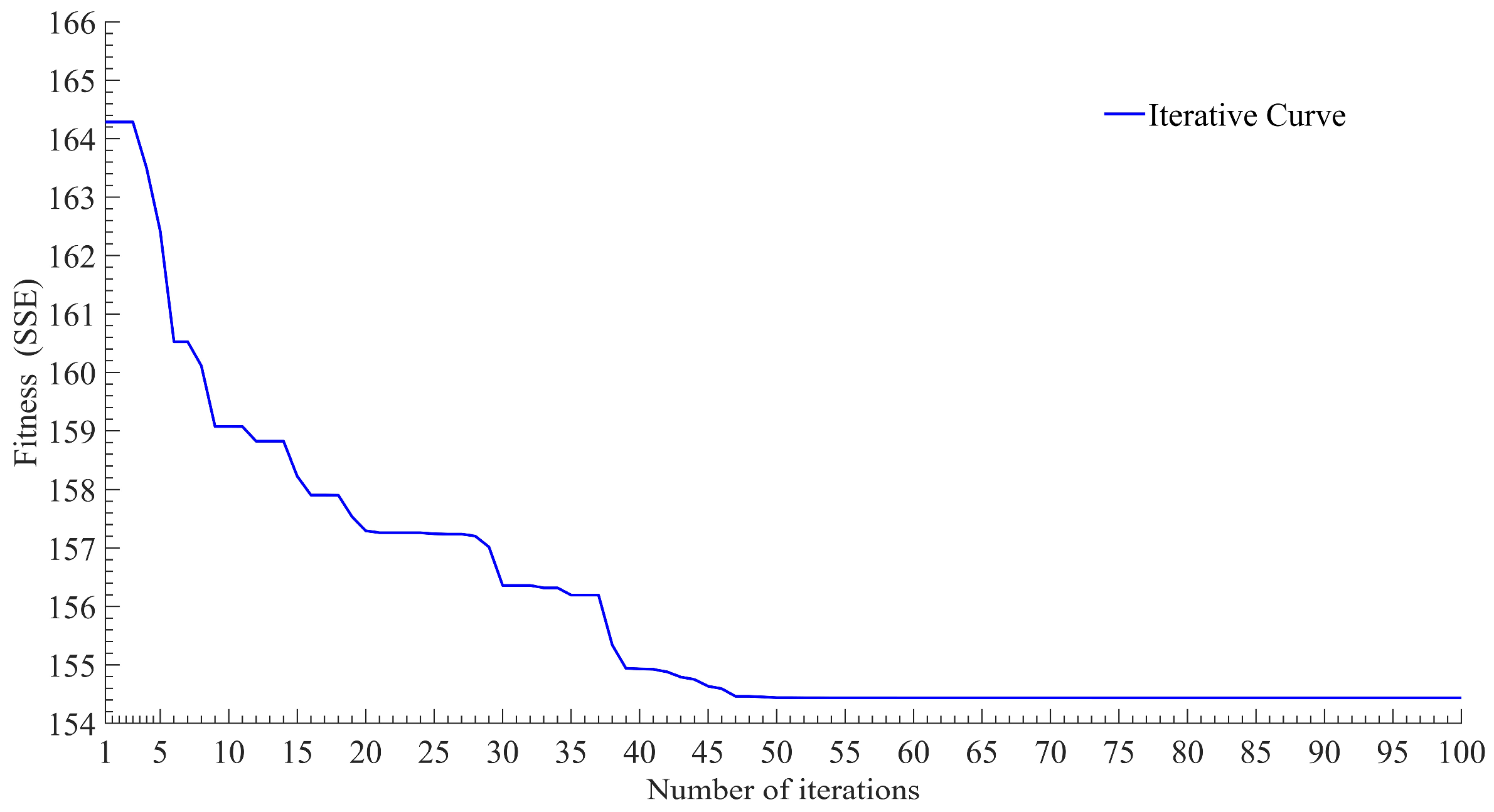 Jmse 14 00270 g011 Jmse 14 00270 g011