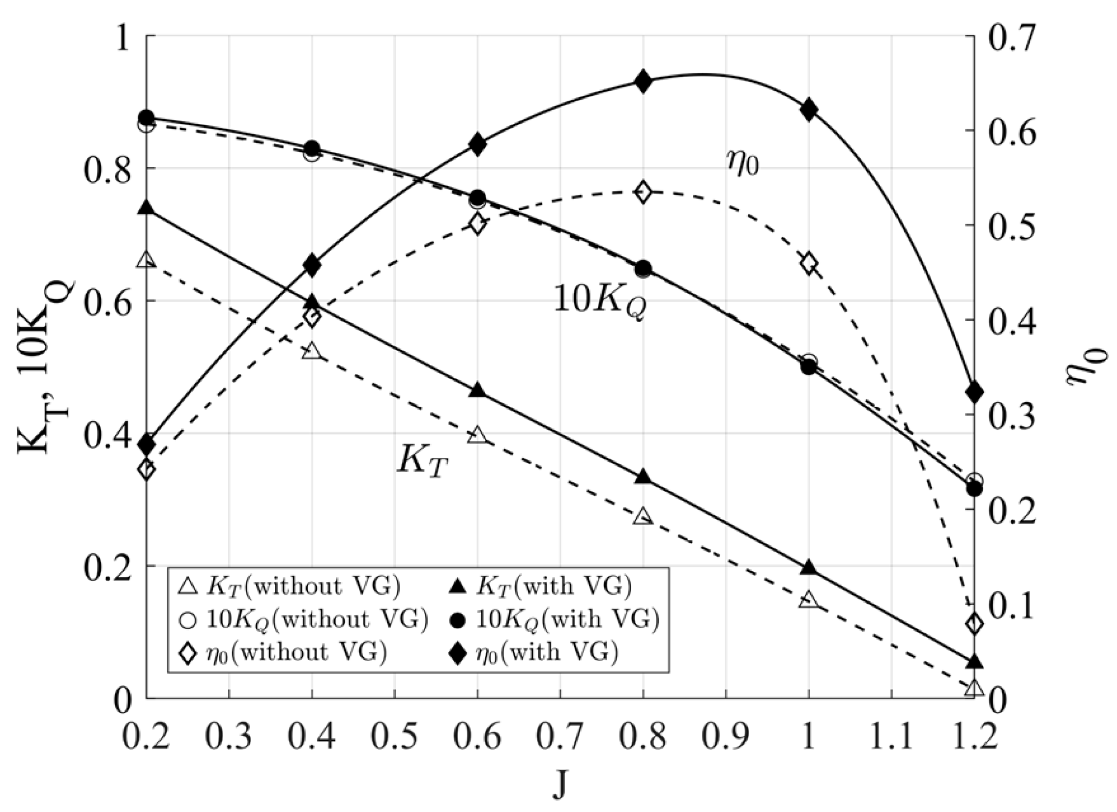 Jmse 14 00272 g014 Jmse 14 00272 g014