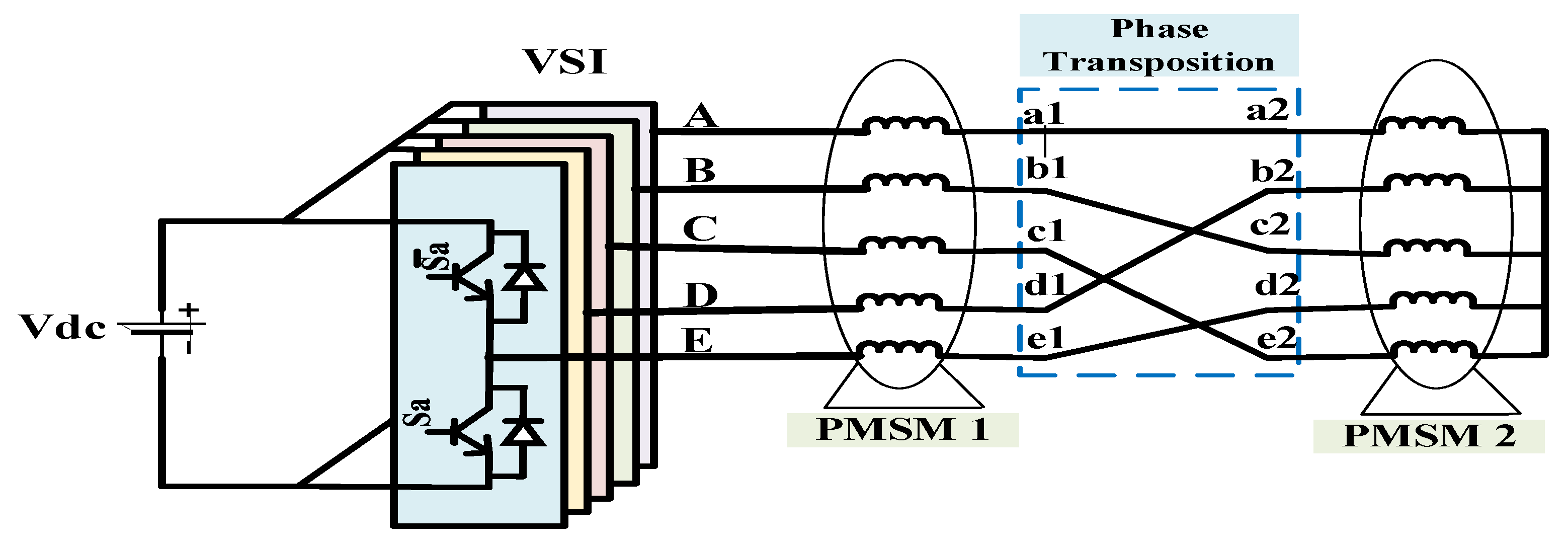 Jmse 14 00297 g003 Jmse 14 00297 g003