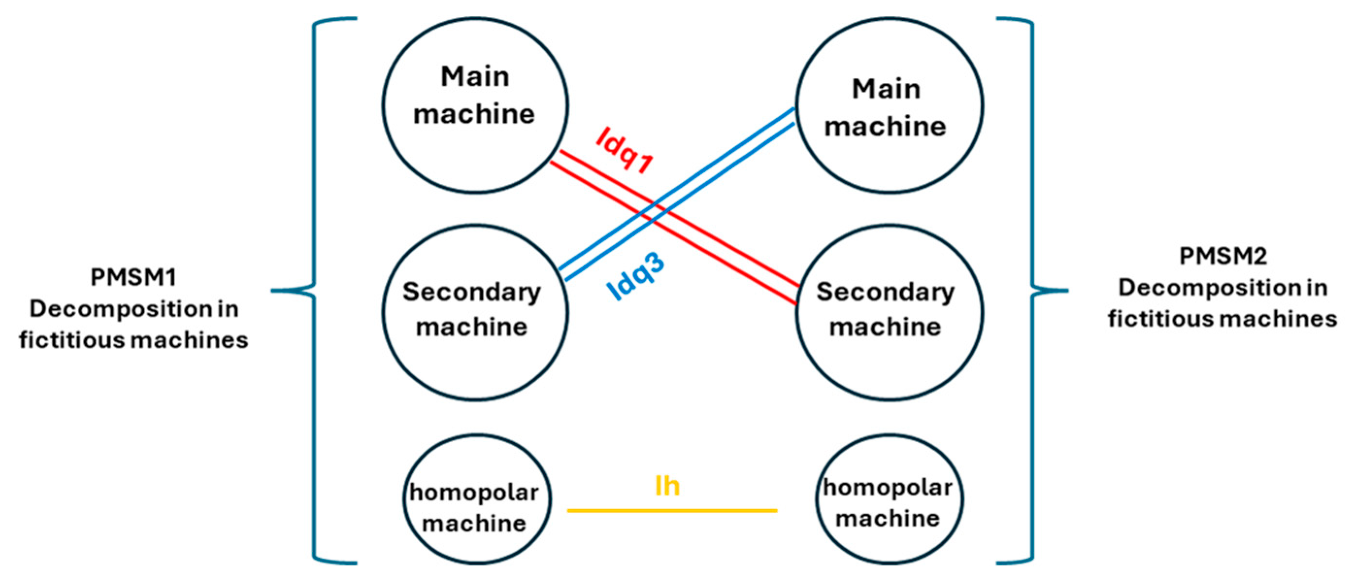 Jmse 14 00297 g004 Jmse 14 00297 g004